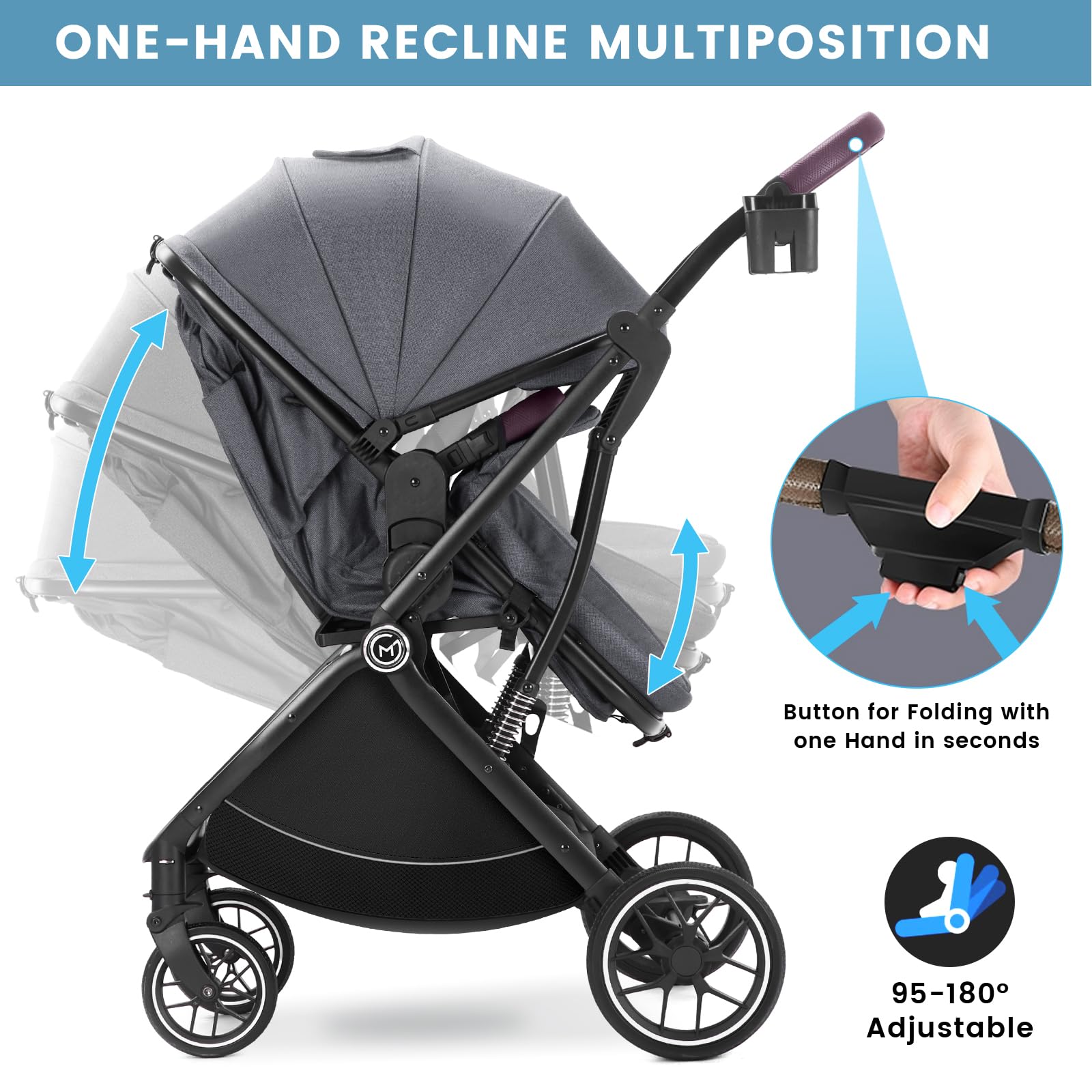 3-in-1 Convertible Baby Stroller with Bassinet | Portable Foldable Stroller for Newborns & Toddlers | One-Hand Fold, Reversible Seat & Extra Storage | Perfect for Travel, Shopping & Daily Walks