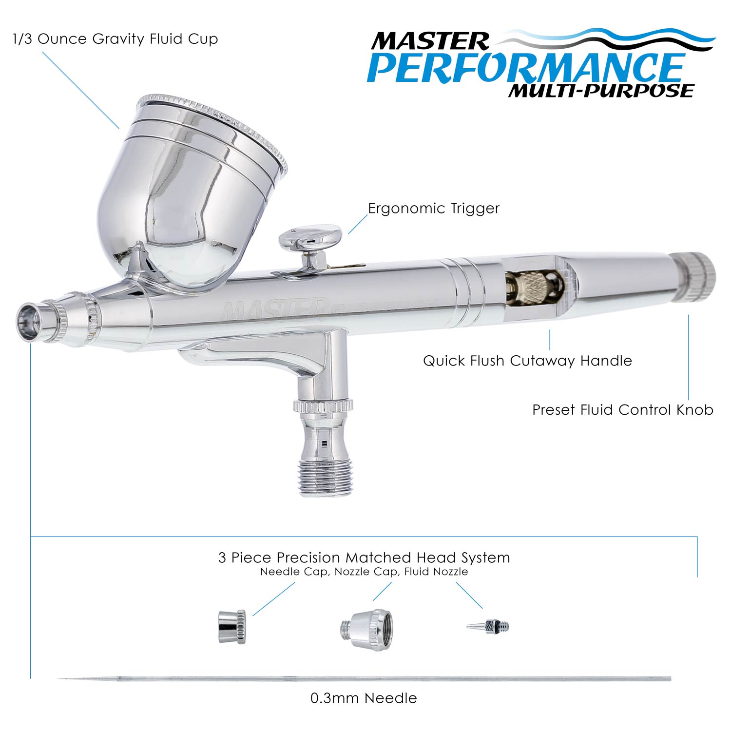 Master Performance G23 Dual Action Gravity Feed Airbrush - 0.3mm Tip, 1/3oz Cup, Cutaway Handle - Perfect for Model Painting, Cake Decorating & Automotive Detailing