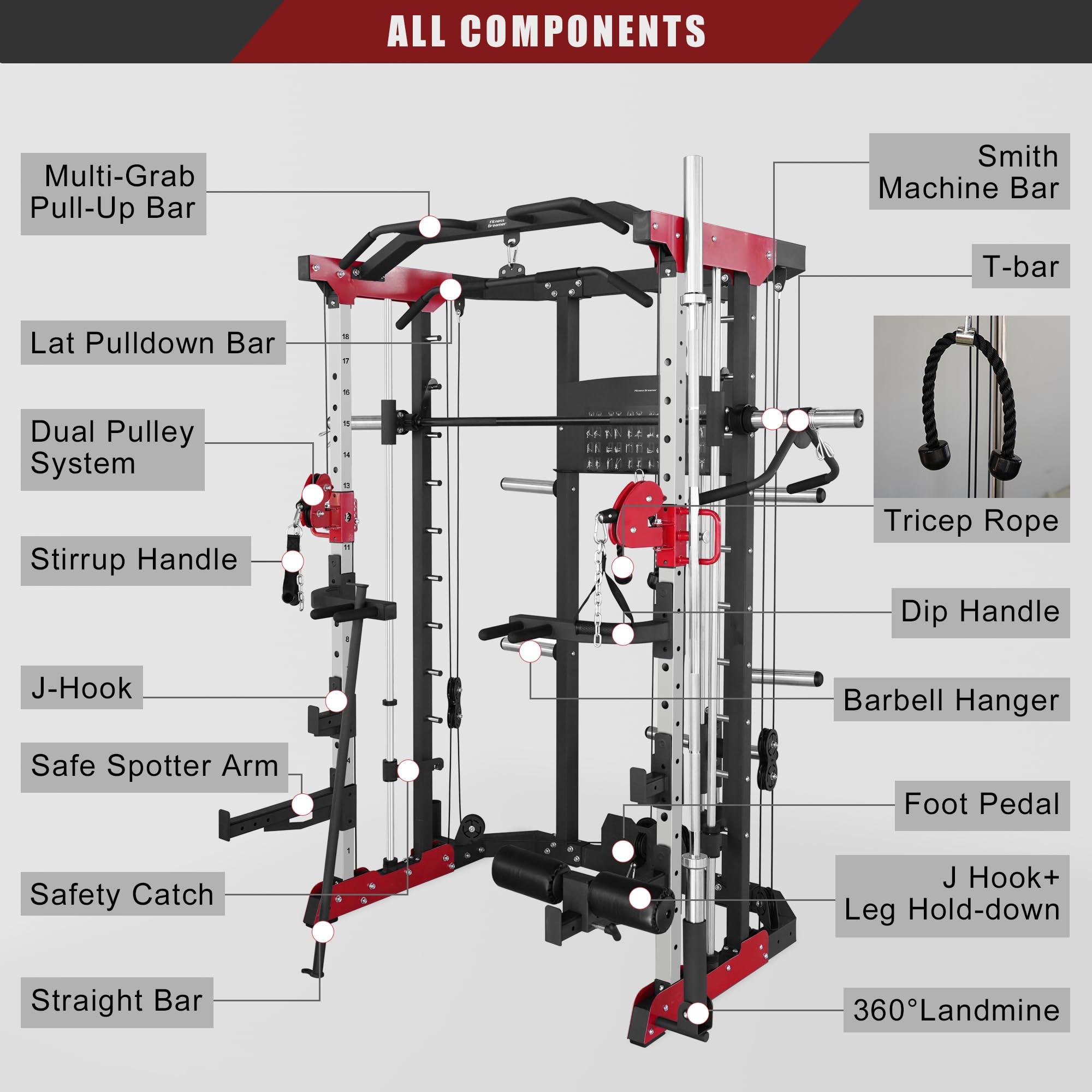 Fitness Dreamer Smith Machine - Heavy Duty Home Gym Equipment for Strength Training & Weightlifting | Perfect for Home Workouts & Commercial Gyms