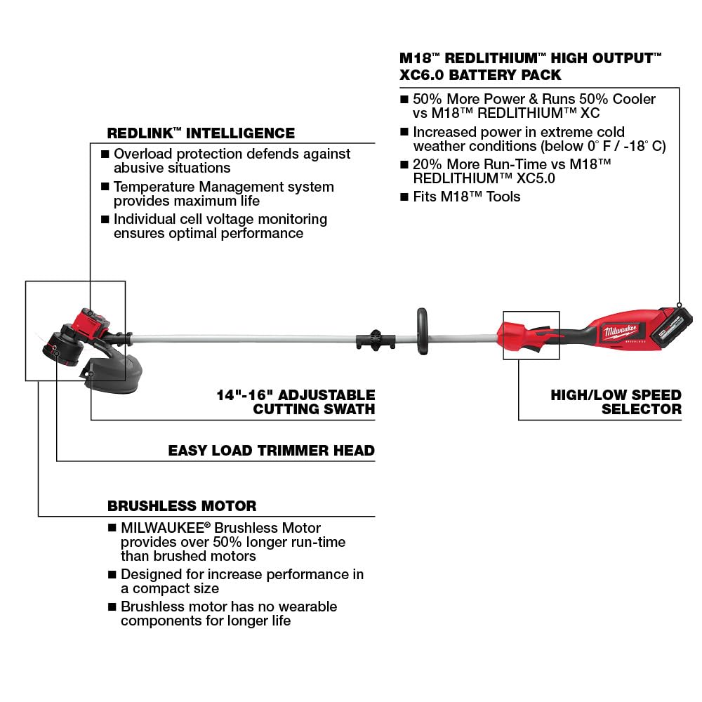 Milwaukee M18 18V Cordless Brushless String Trimmer Kit with 5.0Ah Battery & Charger (2828-21) - Perfect for Lawn Care, Yard Maintenance & Landscaping