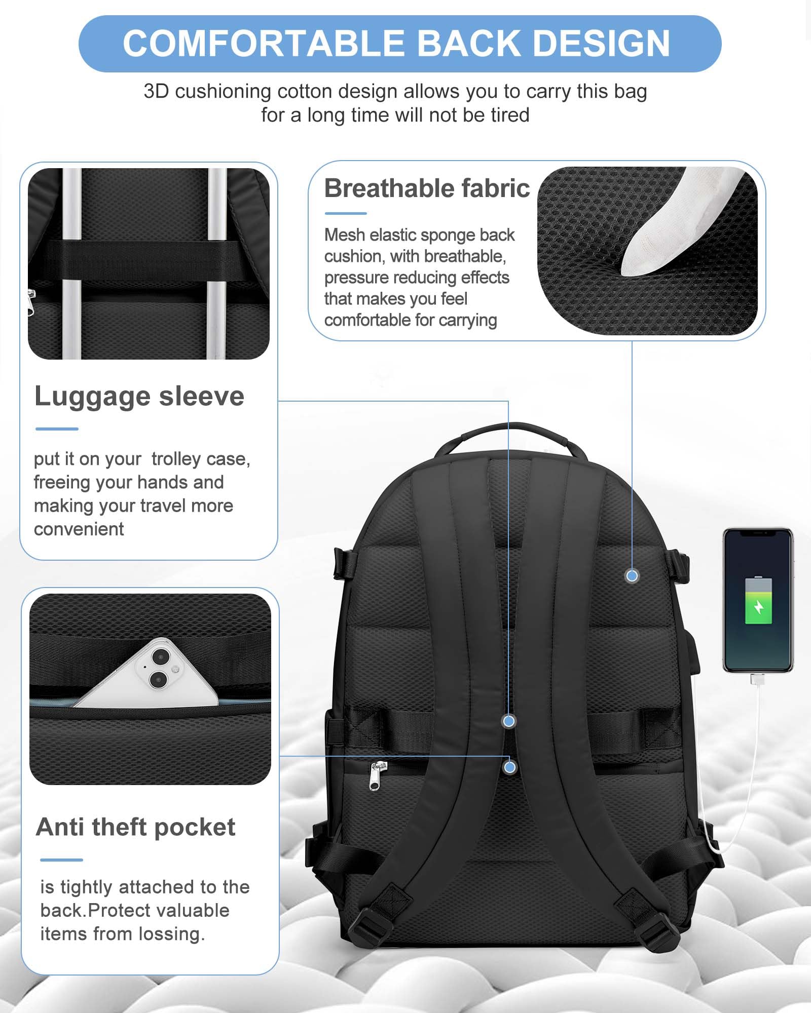 Lightweight Travel Backpack for Women & Men - TSA Approved Carry On Backpack with USB Charger, Water Resistant Daypack for Hiking, Business & Airplane Use - Perfect for Commuting, College & Weekend Getaways