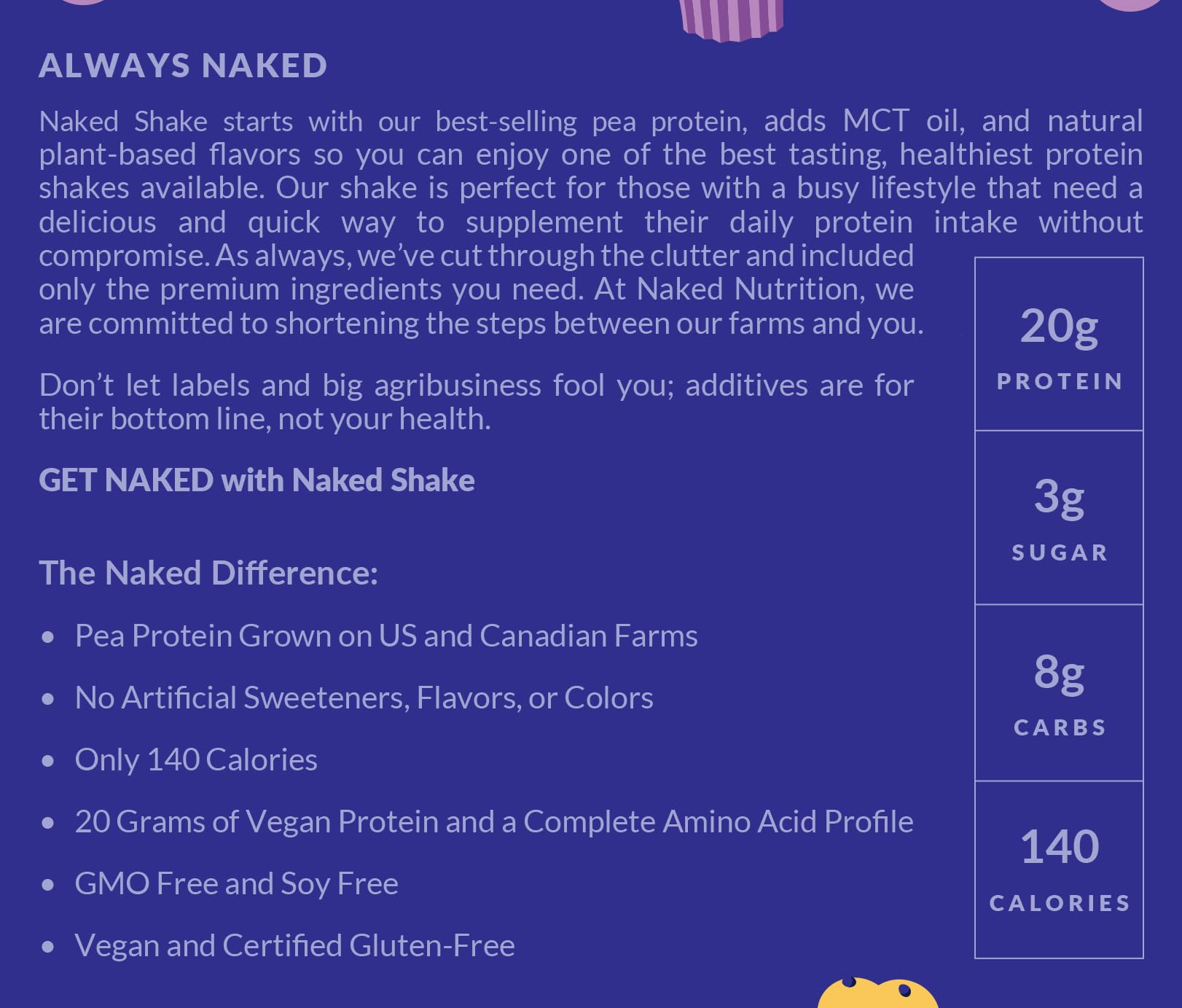 Blueberry Muffin Protein Powder - Plant-Based Vegan Protein Shake with MCT Oil from US & Canadian Farms | Gluten-Free, Soy-Free, Non-GMO, No Artificial Sweeteners | 30 Servings for Post-Workout Recovery & Healthy Breakfast Smoothies