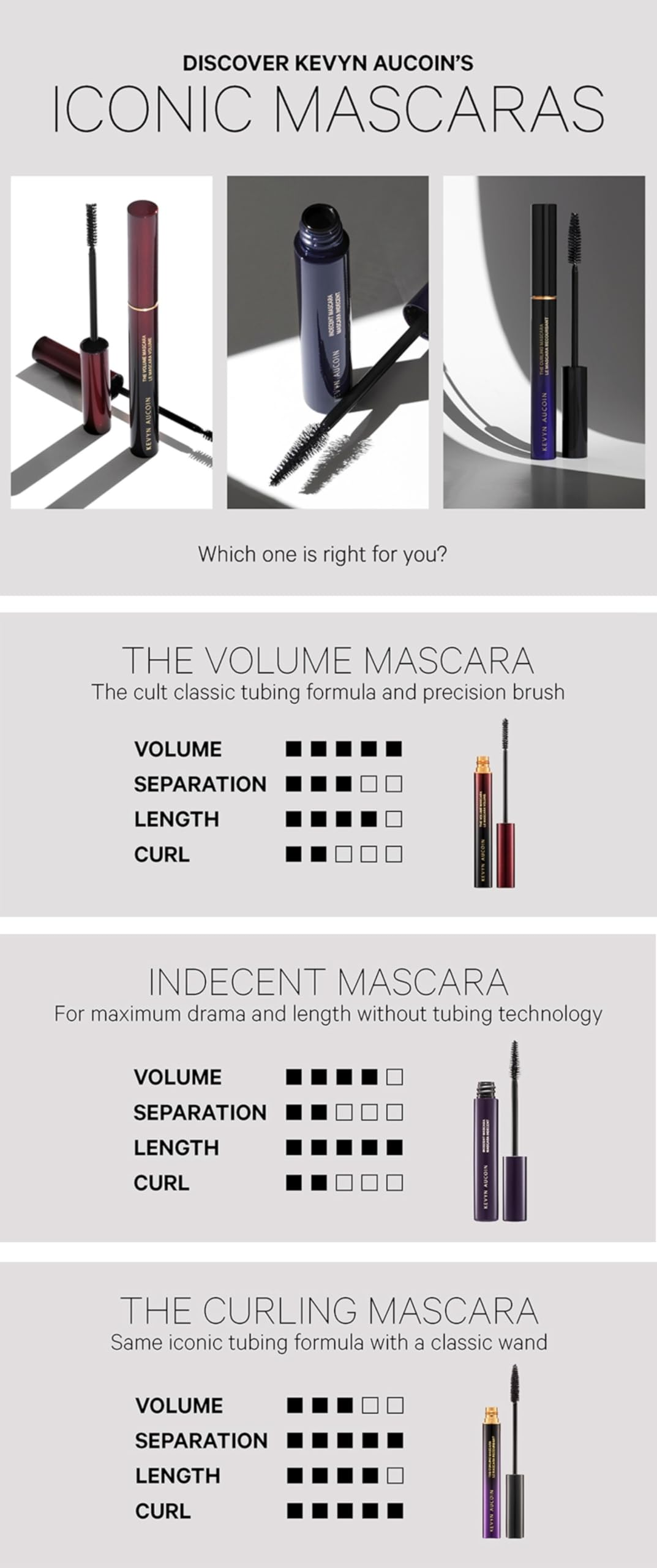 Kevyn Aucoin The Volume Mascara - Black | Precision Brush, Tubing Technology for Long-Lasting Wear | Clump-Free, Flake-Free Formula | Thickens, Separates & Lengthens Lashes | Waterproof & Easy Removal | Perfect for Daily Wear, Special Occasions & Professional Makeup Artists