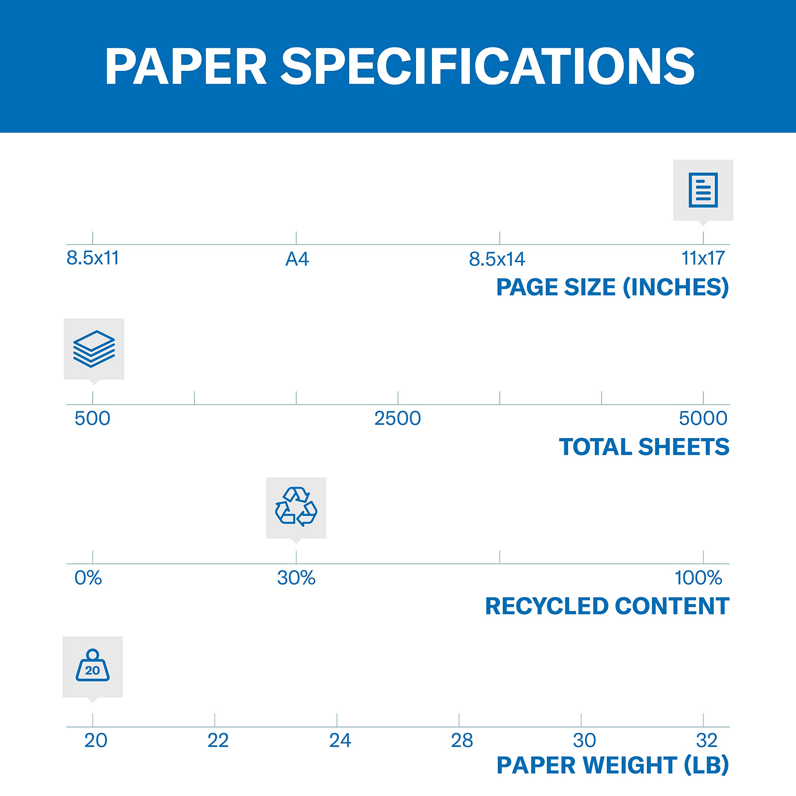 Hammermill 20 lb Canary Colored Printer Paper, 11 x 17 Inches, 500 Sheets per Ream - Pastel Paper for Flyers, Invitations & Crafts | Made in USA (102152R)