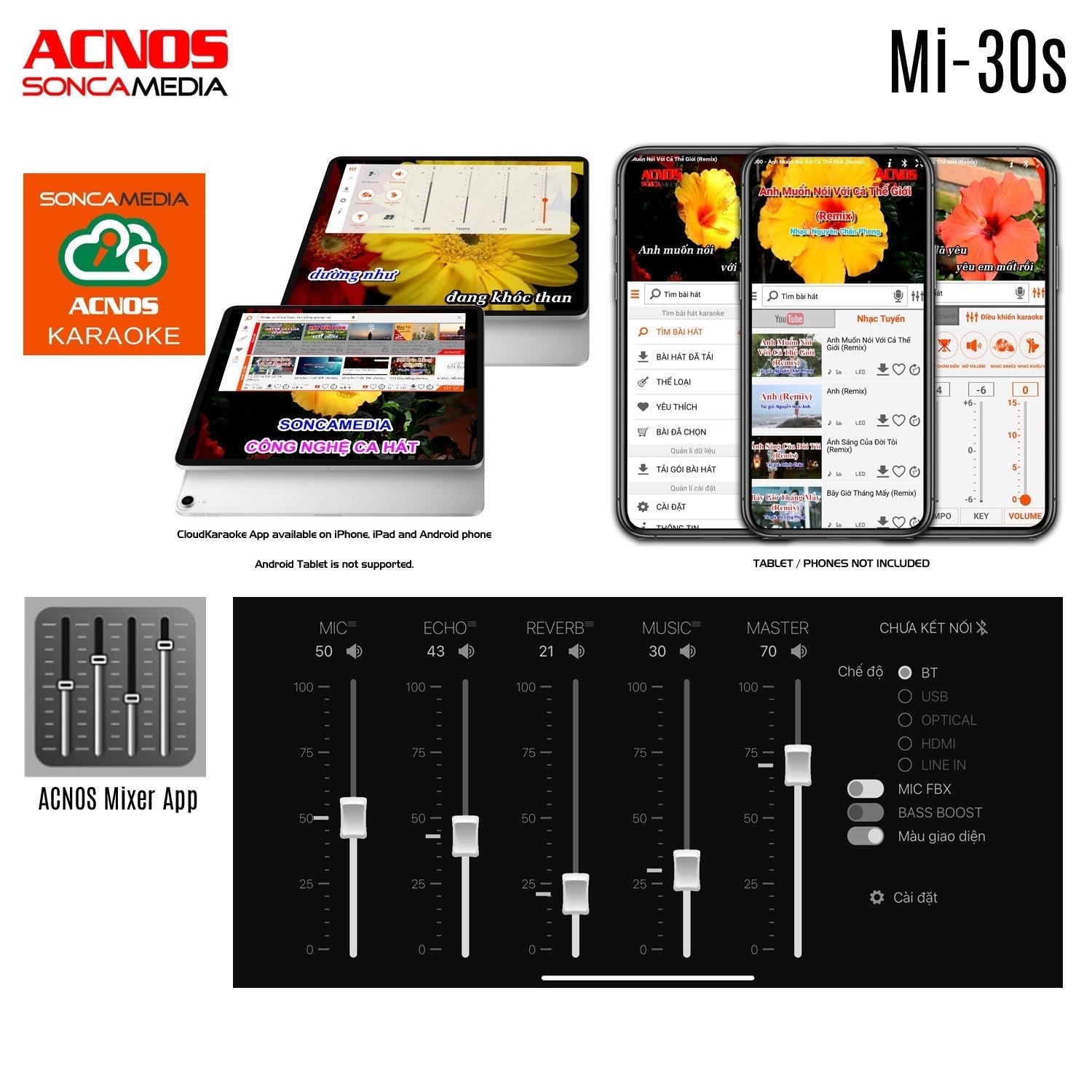 ACNOS Mi 30s Ver 2.0 Portable Karaoke Machine with 2 UHF Wireless Microphones, Compact Mixer & Carry Bag - Perfect for Home Parties, Travel & Outdoor Singing Entertainment