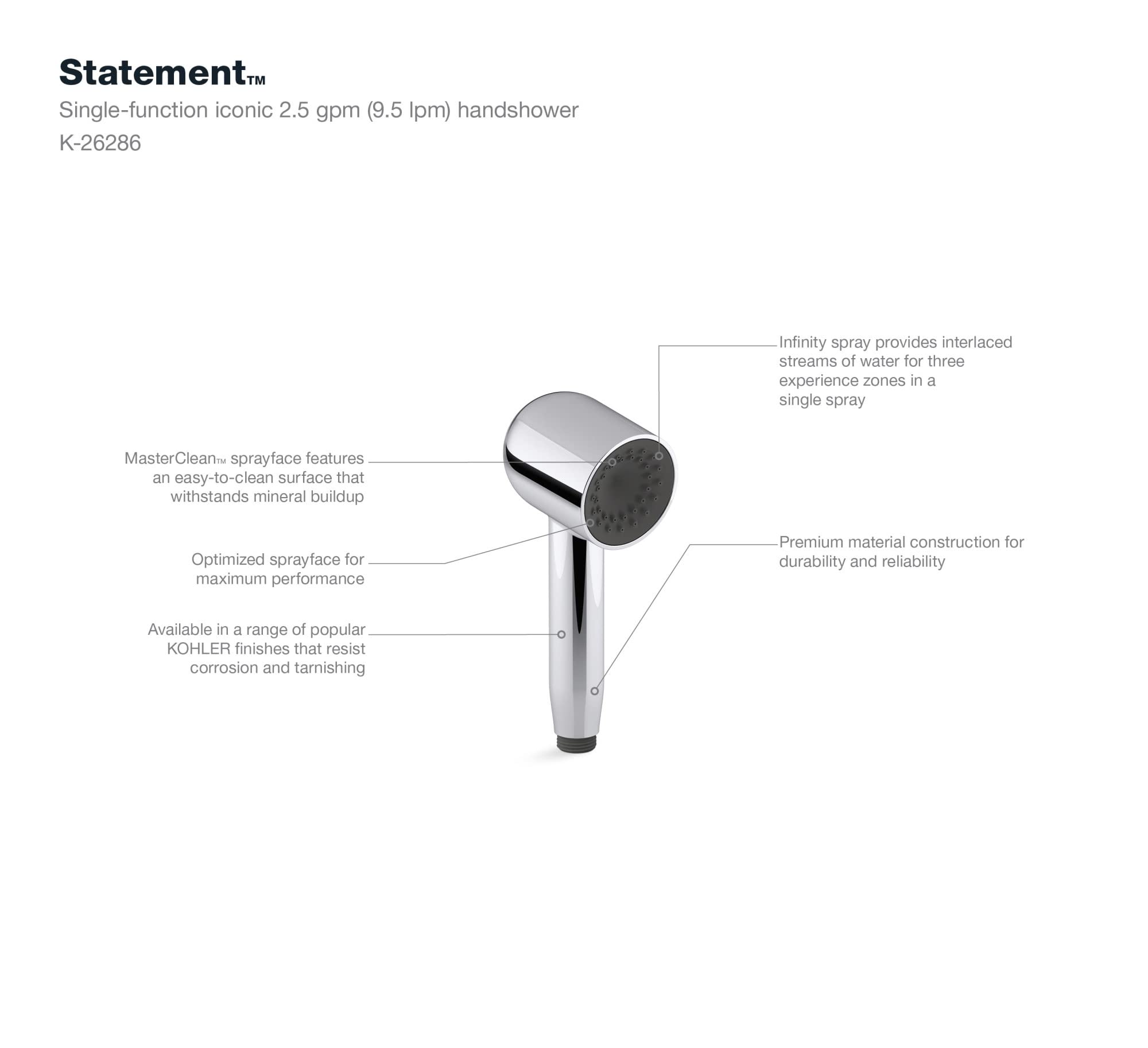 KOHLER 26286-BN Statement Single-Function Hand Shower - High Performance 2.5 GPM Shower Head with Easy-Clean Surface in Brushed Nickel Finish | Perfect for Bathroom Renovation & Spa-Like Shower Experience