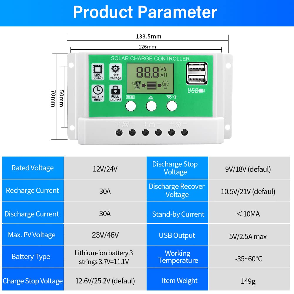 30A PWM Solar Charge Controller with Dual USB Ports - 12V/24V Intelligent Solar Panel Battery Regulator for Street Lights, RV, Marine & Off-Grid Power Systems