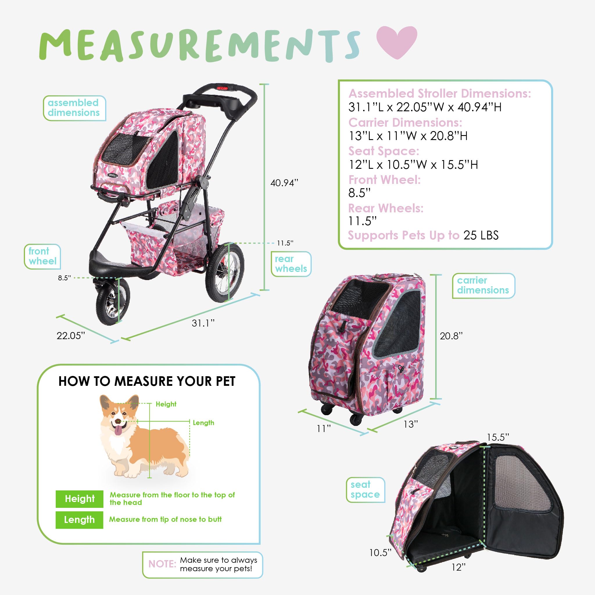 Petique Sunset Strip 5-in-1 Complete Travel System with Pet Carrier & Stroller for Dogs & Cats - Perfect for Road Trips, Vet Visits & Outdoor Adventures
