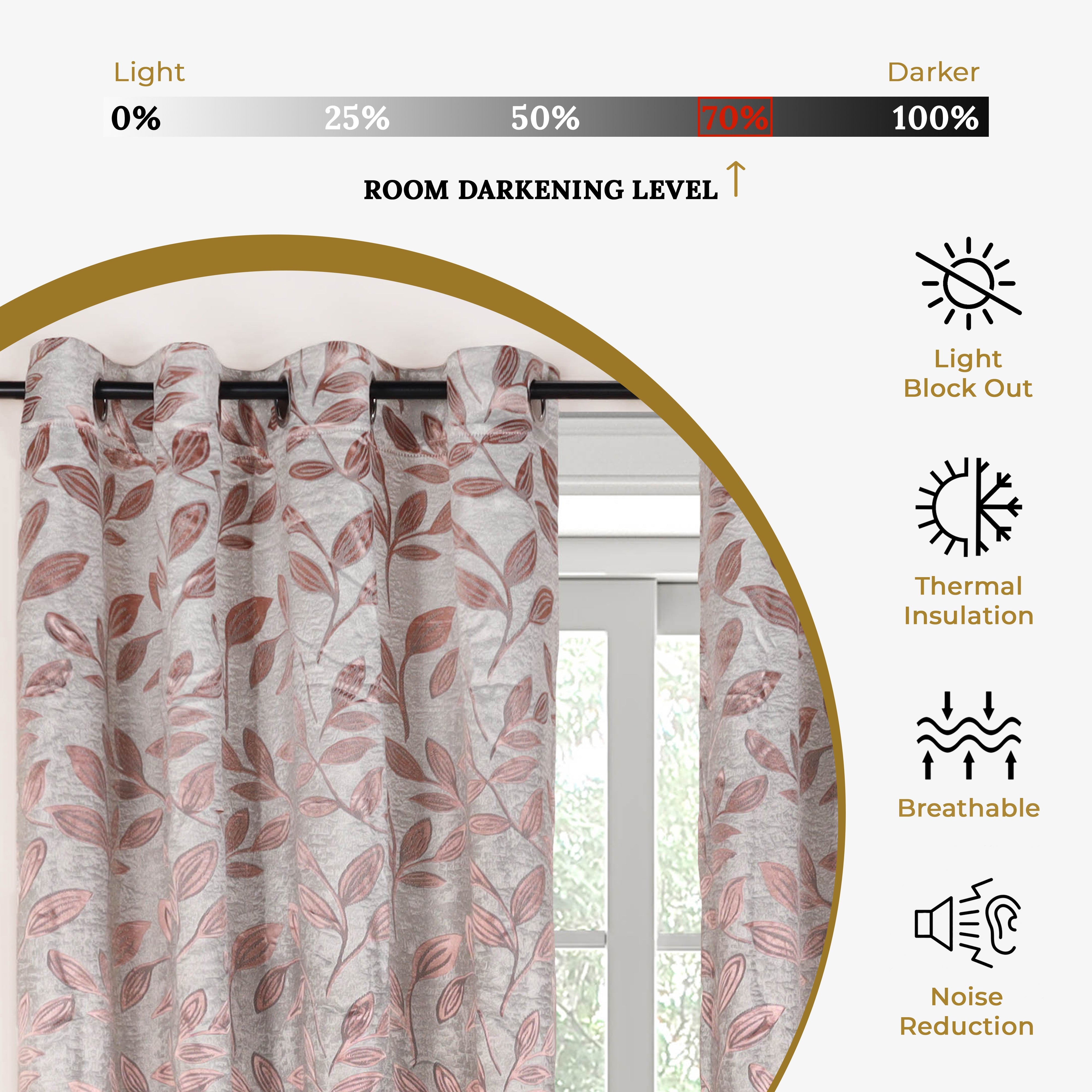 Blackout Curtain Panels for Bedroom - Light Blocking Thermal Insulated Window Drapes for Better Sleep & Energy Efficiency | Perfect for Nursery, Home Theater & Shift Workers