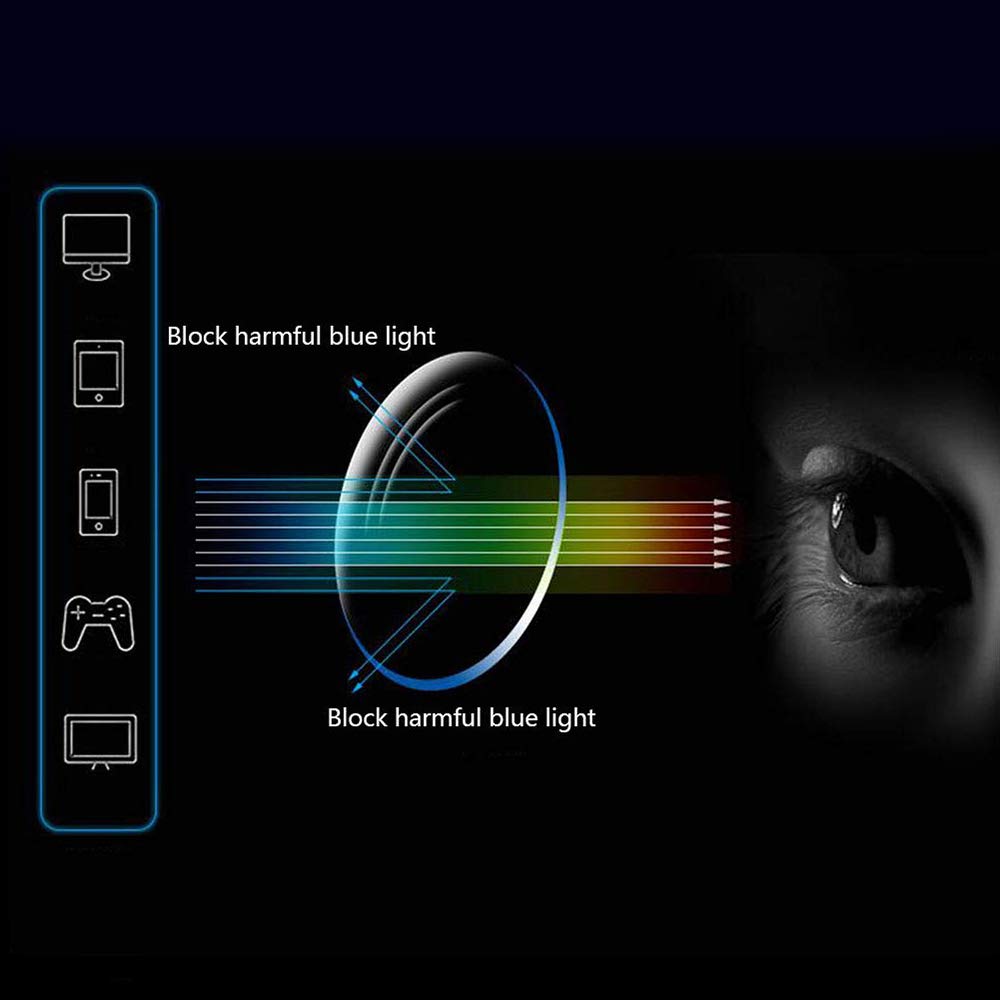 Pure Titanium Blue Light Blocking Reading Glasses for Men - Intelligent Progressive Multi-Focus Computer Eyewear with Gold Frame +2.00 Strength - Perfect for Office Work, Gaming & Digital Screen Use