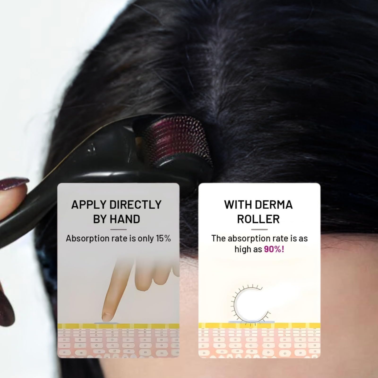 0.5mm Derma Roller with 540 Titanium Needles for Hair Growth & Thickening | Repair Damaged Hair & Activate Follicles | Reduce Hair Fall & Acne Scars | Safe & Effective Hair Care & Skin Treatment | Perfect for At-Home Hair Regrowth & Scar Reduction Therapy