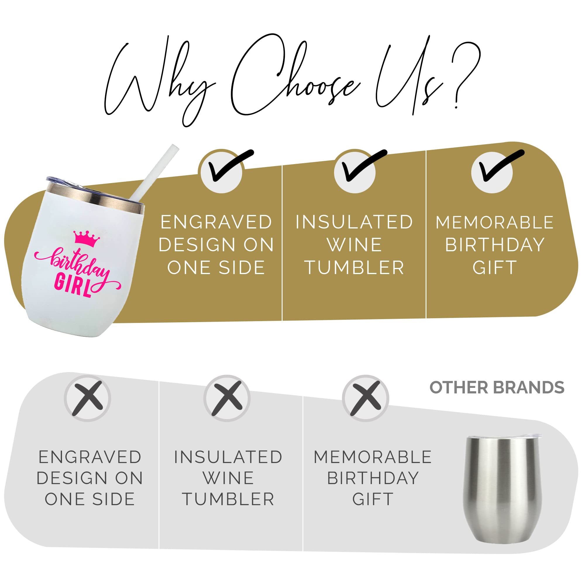12oz Insulated Wine Tumbler for Women - Stainless Steel Birthday Cup with Lid - Perfect for Parties, Celebrations & Girls Night Out - Ideal Gift for Birthday, Bachelorette & Bridal Showers
