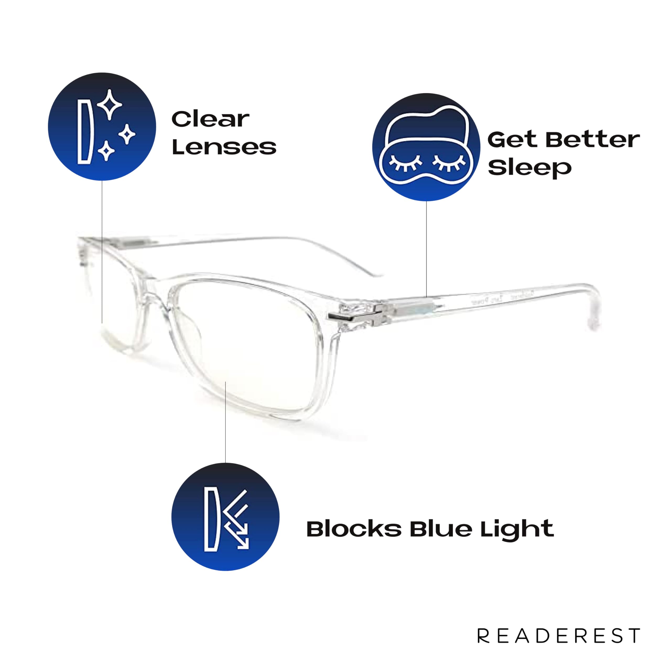 Readerest Blue Light Blocking Reading Glasses - Clear Lens 3.50 Magnification | Anti-Glare Computer Eyewear for Eye Strain Relief & UV Protection | Stylish Unisex Design for Office, Gaming & Digital Screen Use
