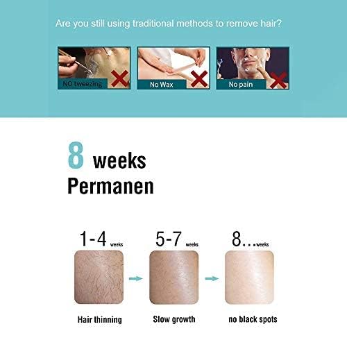 Best Hair Remover for Women - Permanent Hair Growth Inhibitor Spray for Face & Body | Painless Hair Removal for Smooth Skin at Home