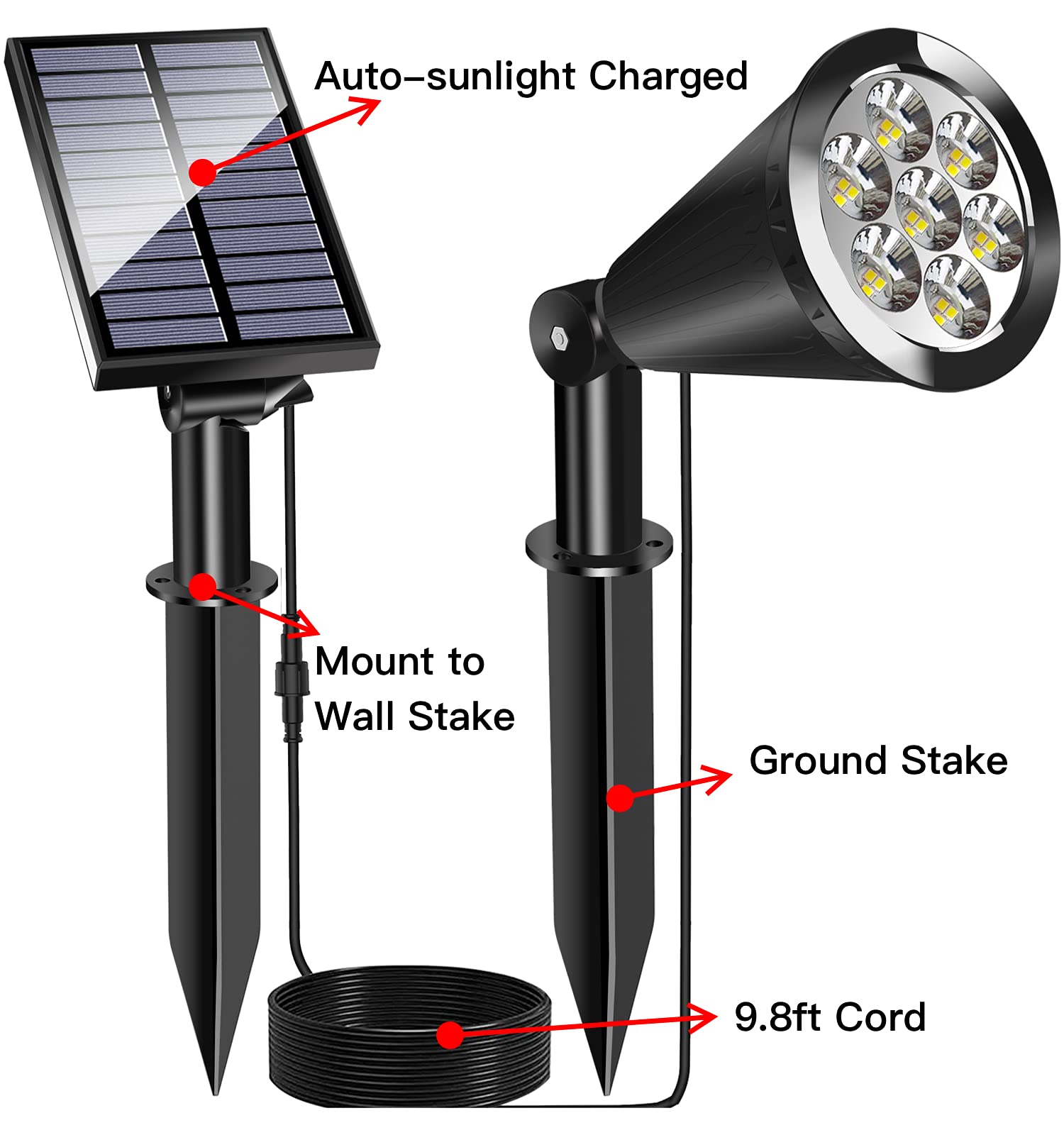 Waterproof Solar Spot Lights for Outdoor - 2-in-1 Solar Powered Landscape Lighting with Dusk to Dawn Sensor for Garden, Porch, Walkway, Patio (1 Pack) - Perfect for Pathway Illumination and Accent Lighting