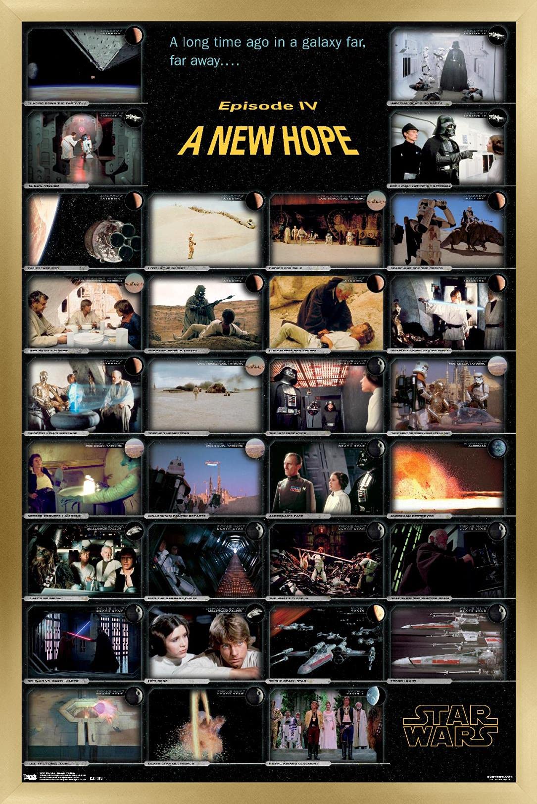 Star Wars: A New Hope Movie Poster - 14.725