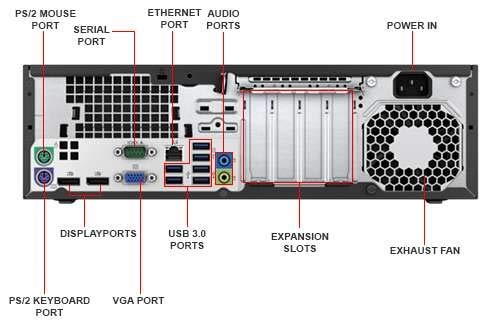 Refurbished HP EliteDesk 800 G2 SFF Desktop PC - Intel Quad Core i5-6500, 8GB DDR4 RAM, 512GB SSD, WiFi, Windows 10 Pro (Renewed) - Perfect for Home Office, Business Workstations & Remote Work
