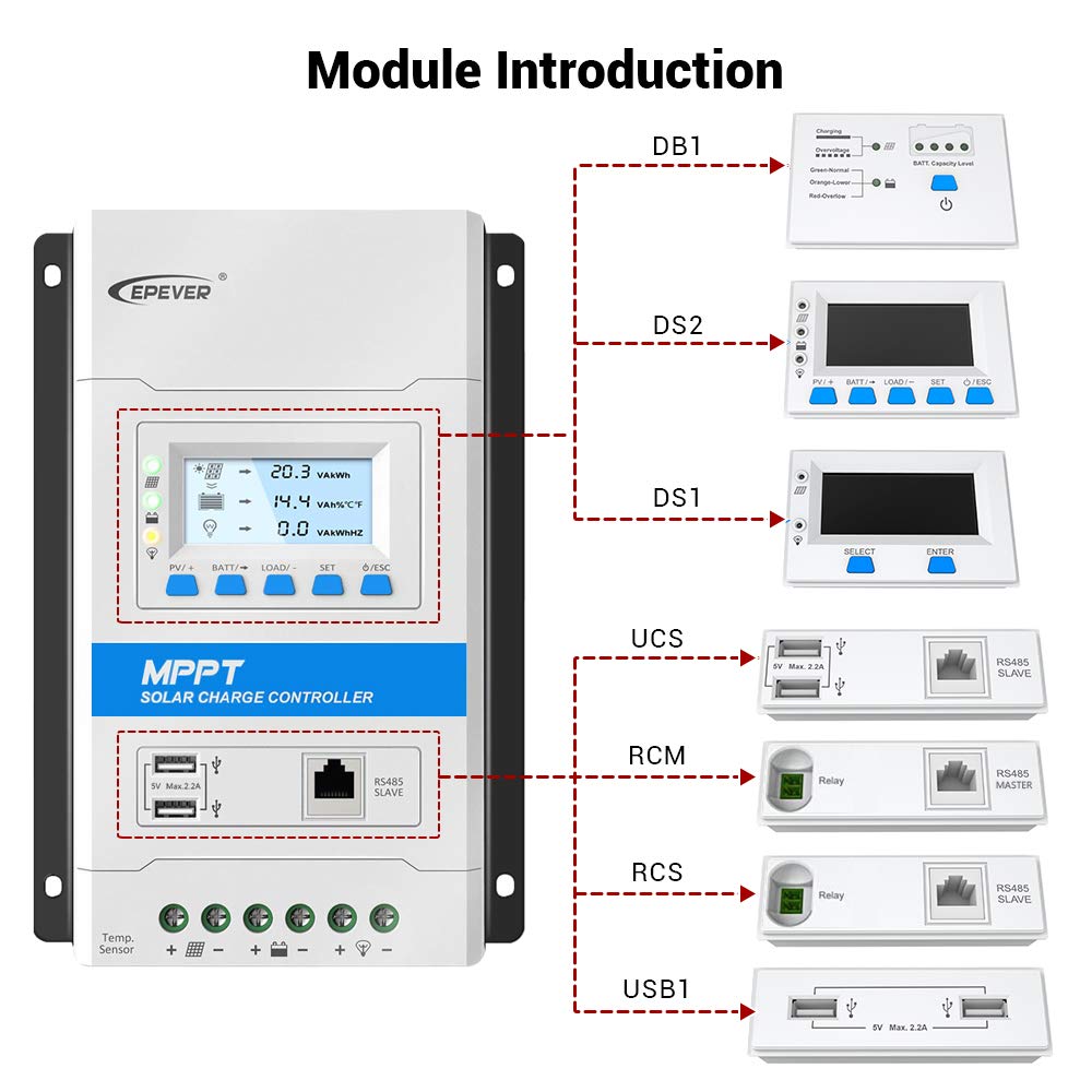 EPEVER 30A MPPT Solar Charge Controller 12V/24V Auto, 100V Max PV Input, LED/LCD Display with Dual USB Ports - Perfect for Solar Home Systems, RV, Boats & Off-Grid Power