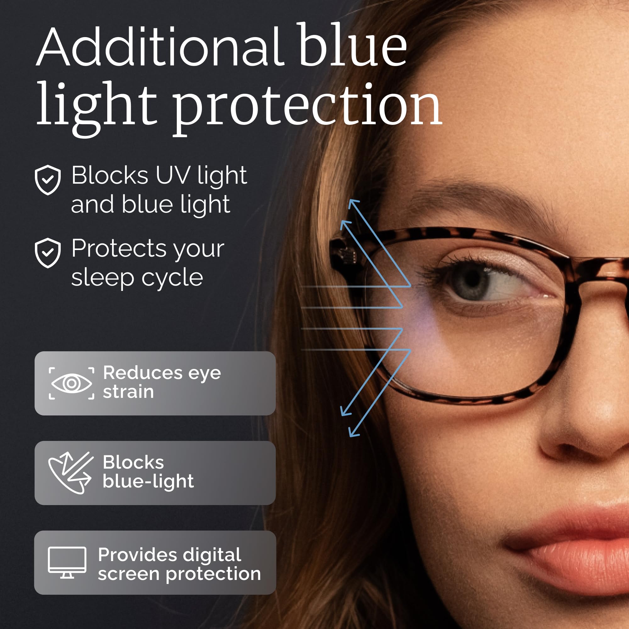 CCVOO Blue Light Blocking Reading Glasses for Women & Men - Anti-Eyestrain Computer Glasses with UV Protection - Perfect for Office Work, Gaming & Screen Time