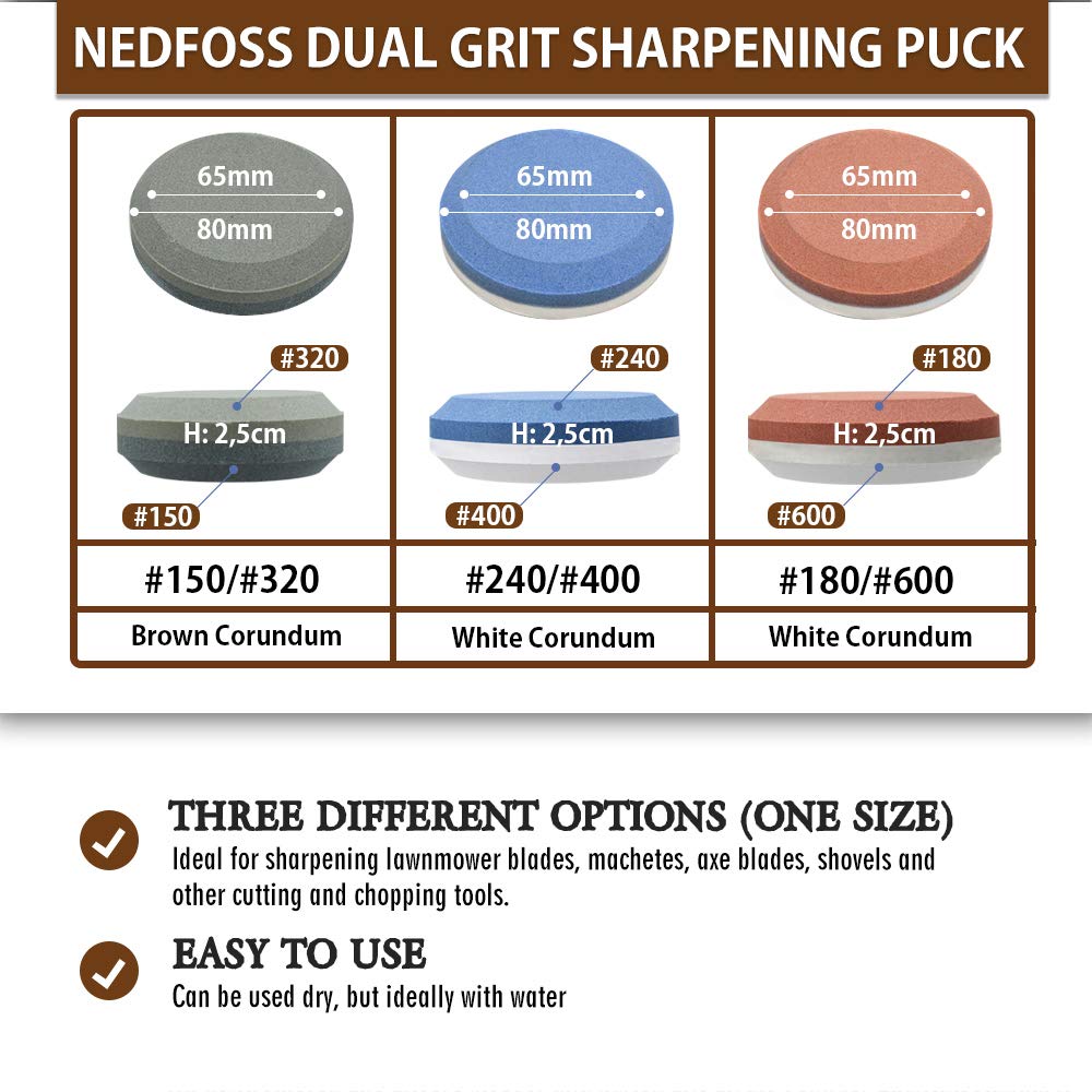NedFoss Dual Grit Axe Sharpener Tool with Leather Sheath - Multi-Purpose Whetstone for Hatchets, Knives & Tools - 2-Sided Sharpening Puck (Red) - Perfect for Camping, Hunting & Outdoor Survival Gear