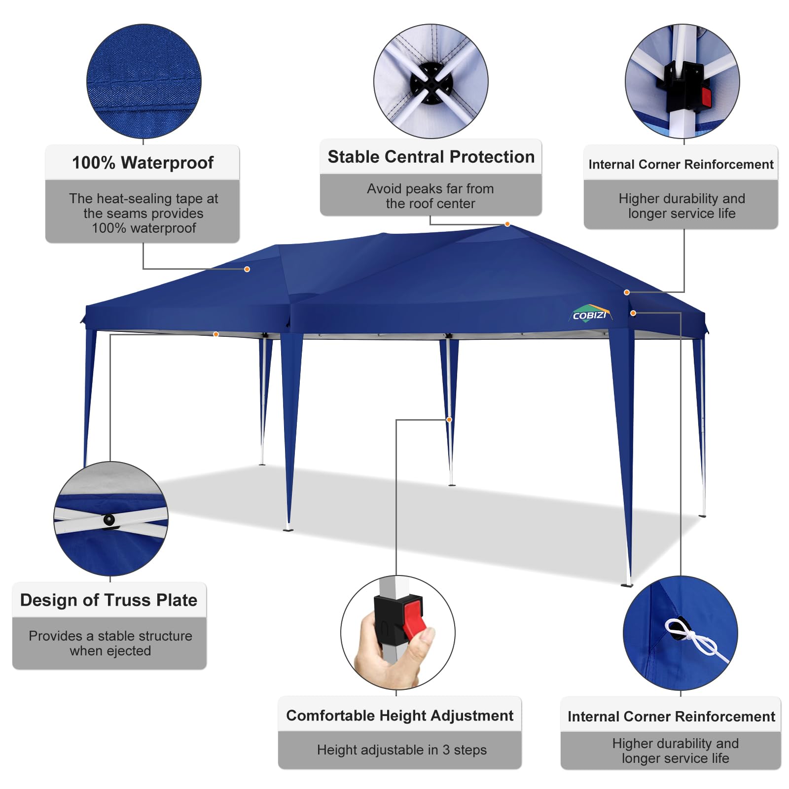 COBIZI 10x20 Pop Up Canopy Tent with 6 Sidewalls - Waterproof Instant Shelter for Outdoor Events, Parties, Beach & Camping | Commercial Grade Ez Up Tent with Carry Bag (Navy Blue) | Perfect for Farmers Markets, Tailgating, and Backyard Gatherings
