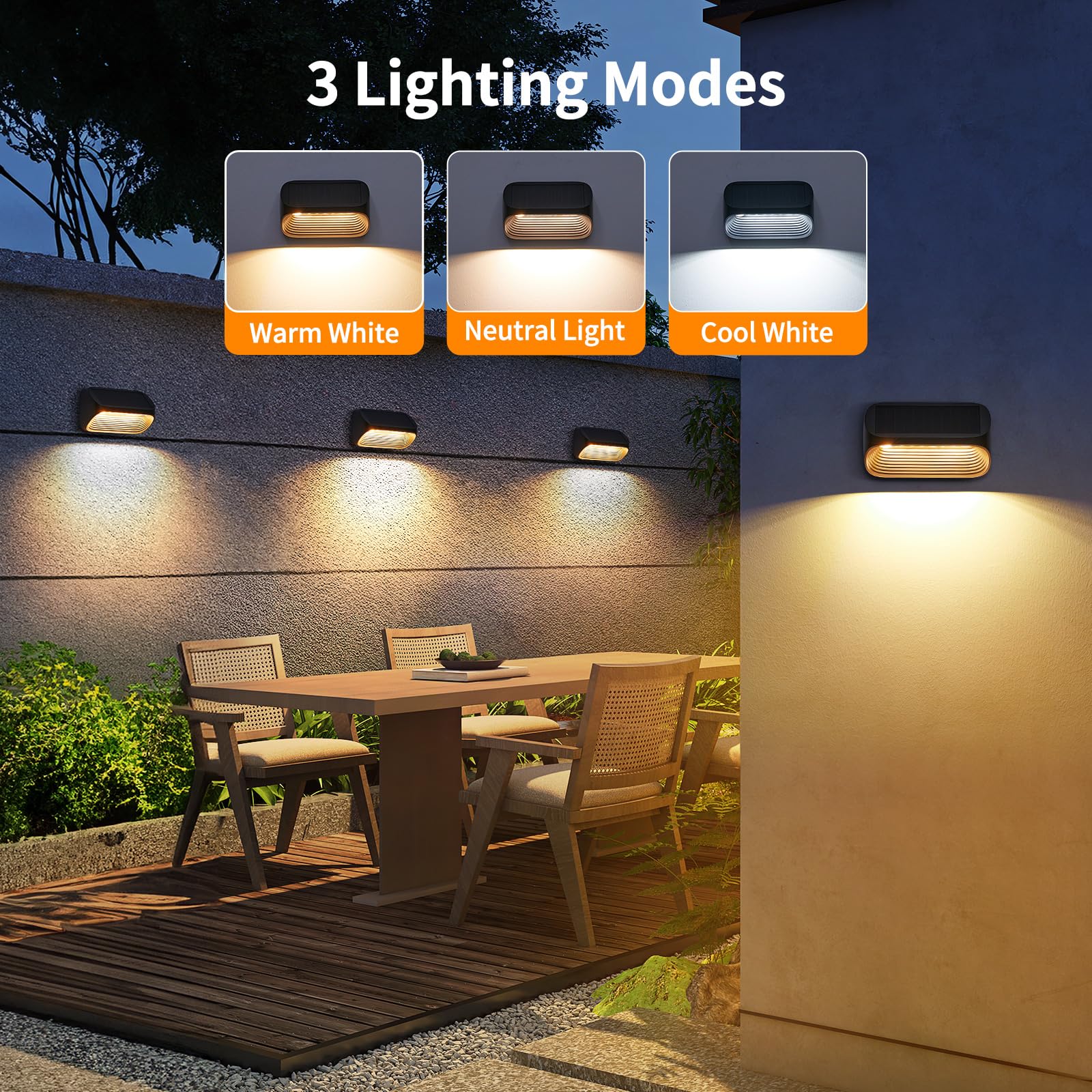 LETMY Solar Fence Lights Outdoor Waterproof - 6 Pack Solar Powered Fence Lights with 3 Modes & Auto On/Off - Energy Efficient Solar Deck Lights for Yard, Stairs, Fence, Wall, Patio - Perfect for Garden, Pathway, and Landscape Lighting at Night