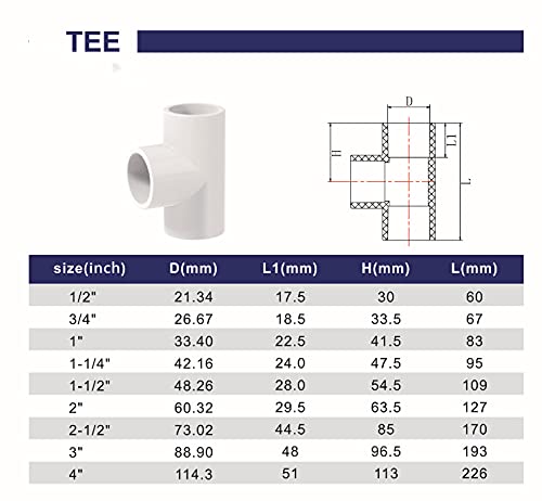 2-Pack 2-Inch 3-Way Tee Elbow PVC Pipe Fitting Coupling Adapter (Socket x Socket x Socket) - Schedule 40 PVC Plumbing Connector for Water Supply, Drainage & Irrigation Systems - Durable, Easy to Install for Home, Garden & Industrial Use