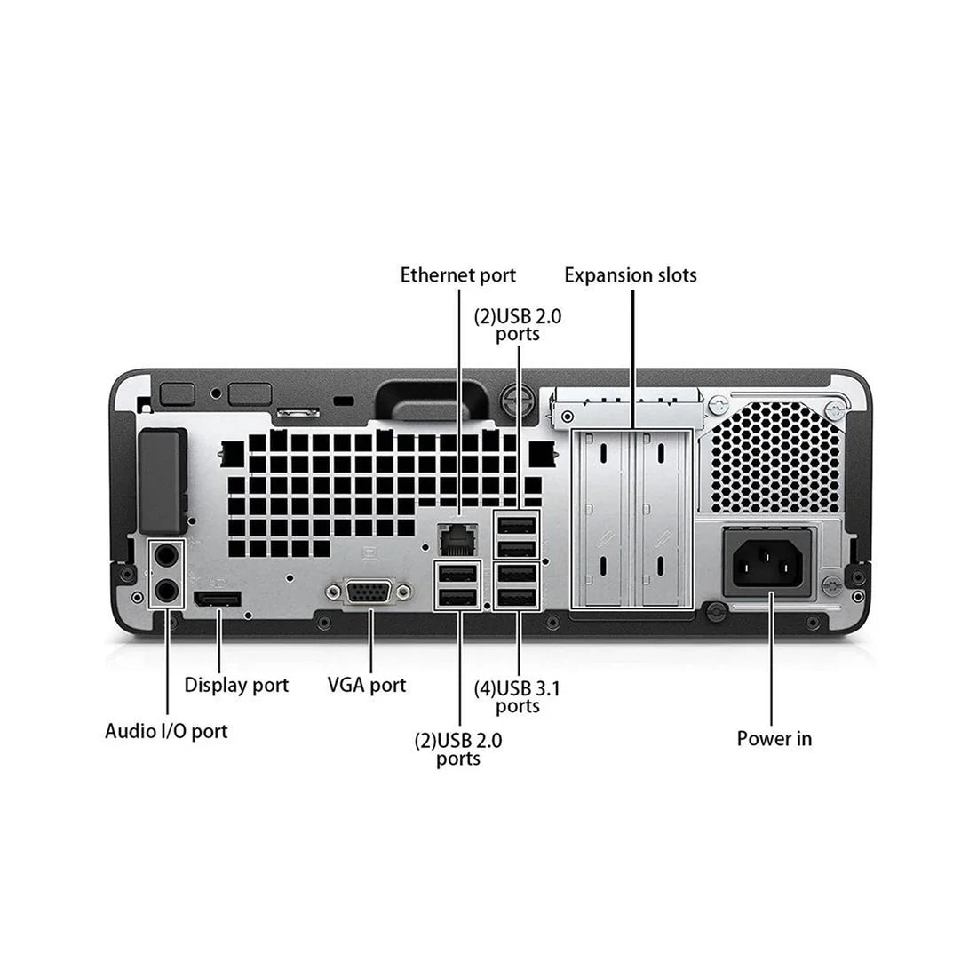 HP ProDesk 400 G4 SFF Business Desktop PC - Intel Core i5-7500 Quad-Core 3.8GHz, 8GB RAM, 256GB SSD, Windows 10 Pro (Certified Refurbished) | DisplayPort, WiFi, Bluetooth | Ideal for Office Work, Home Use & Small Business Computing