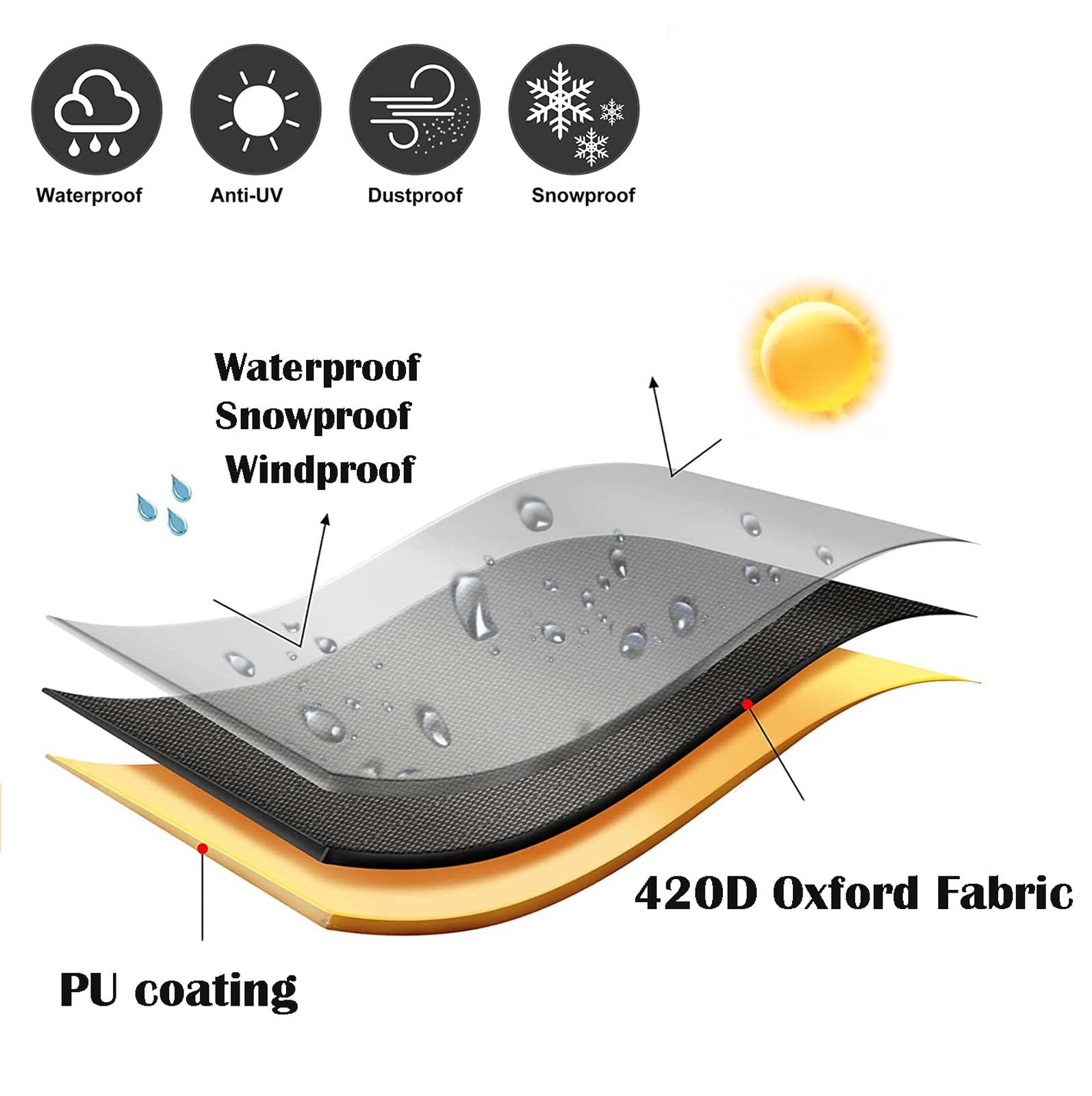 16x14x10 Inch Heavy Duty Waterproof Patio Furniture Cover - 420D Outdoor Table Protector for Rain, Snow & Winter Weather - Perfect for Garden, Deck & Backyard Furniture Protection