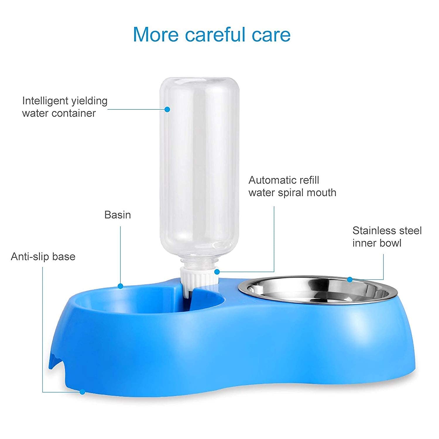**Zyomatiq Dual Stainless Steel Pet Bowls - Non-Slip, No-Spill Dog & Cat Food Bowls with Automatic Water Feeder - Perfect for Small & Medium Pets at Home or Travel**