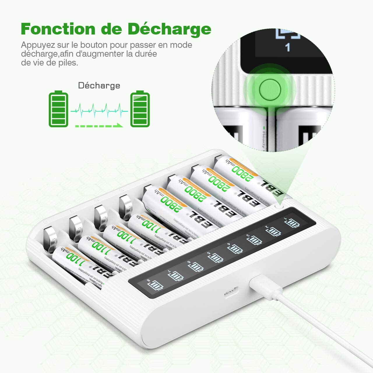EBL LCD Quick Rechargeable AA Battery Charger with 8PCS 2800mAh NiMH Batteries - 5V/2A Fast Charging & Discharge Function - Perfect for Cameras, Toys, and Home Electronics