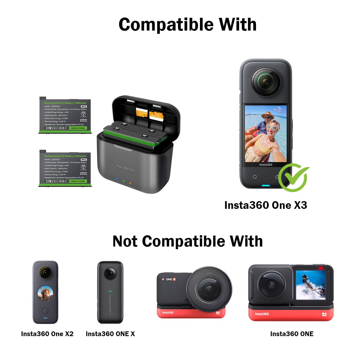 2 Packs 360 X3 Replacement Batteries with Fast Charger Hub - 1800mAh High Capacity Battery for Insta360 ONE X3 Camera - Includes Micro SD Card Slots - Perfect for Travel, Vlogging & Outdoor Adventures