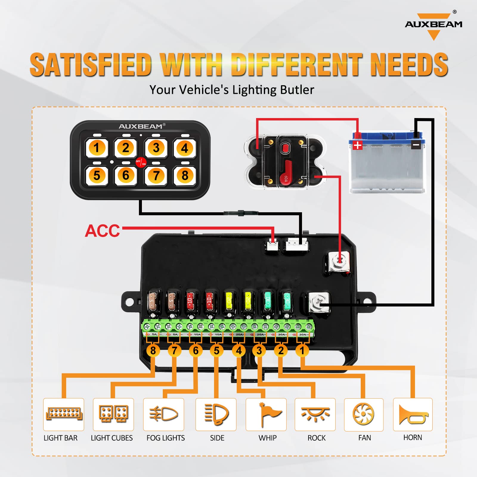 Auxbeam 8 Gang Switch Panel BA80 - Universal Circuit Control Relay System with Auto Dimmable LED Touch Switch for Car, Truck, Boat, UTV, ATV - Blue (2 Year Warranty) - Perfect for Off-Roading, Marine & RV Lighting Control