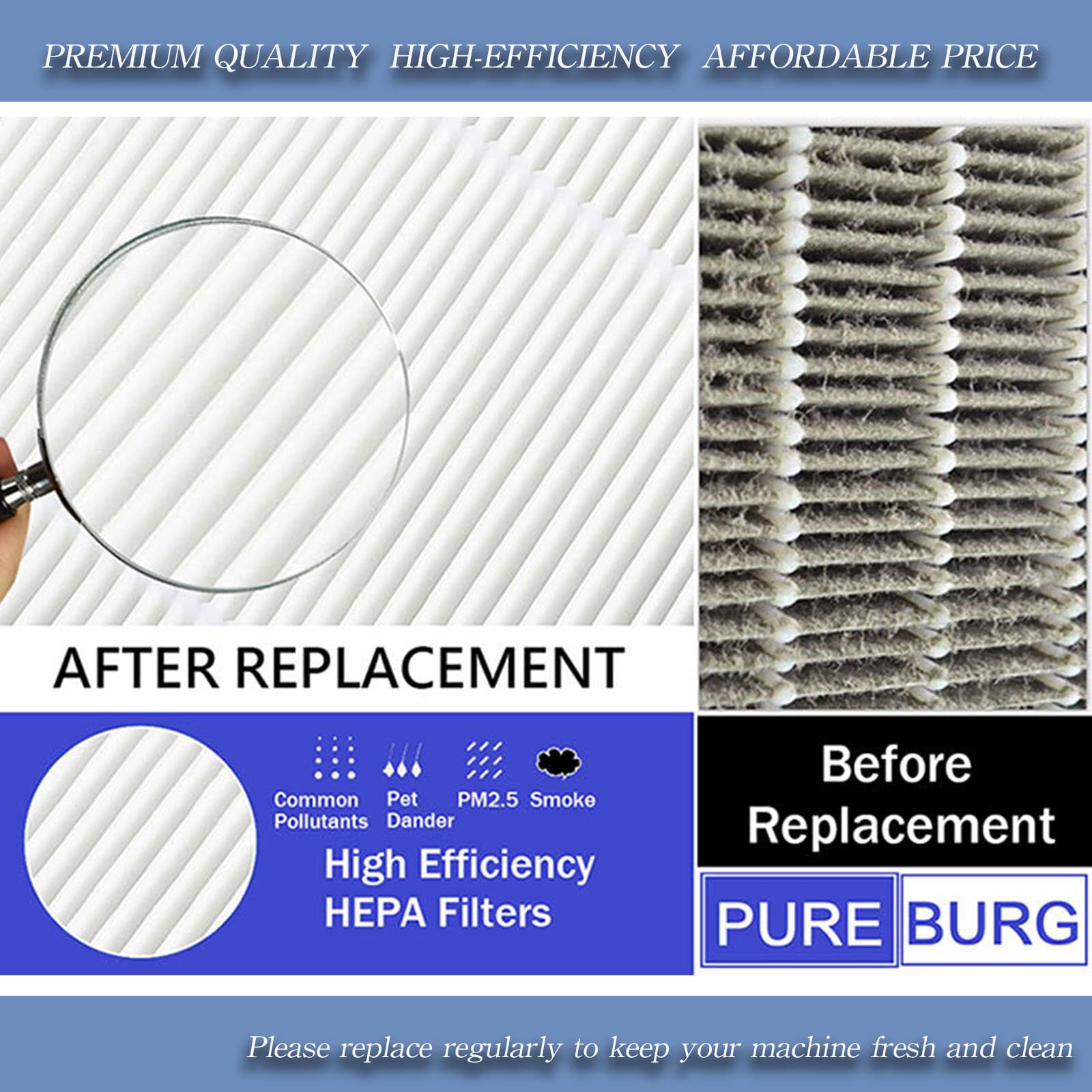 PUREBURG Replacement Air Purifier Filters - Compatible with Winix XQ & XQ Pro Tower, H13 HEPA & Activated Carbon (2-Pack Each) - Traps Dust, VOCs, Odors - Ideal for Home, Office, and Allergy Relief