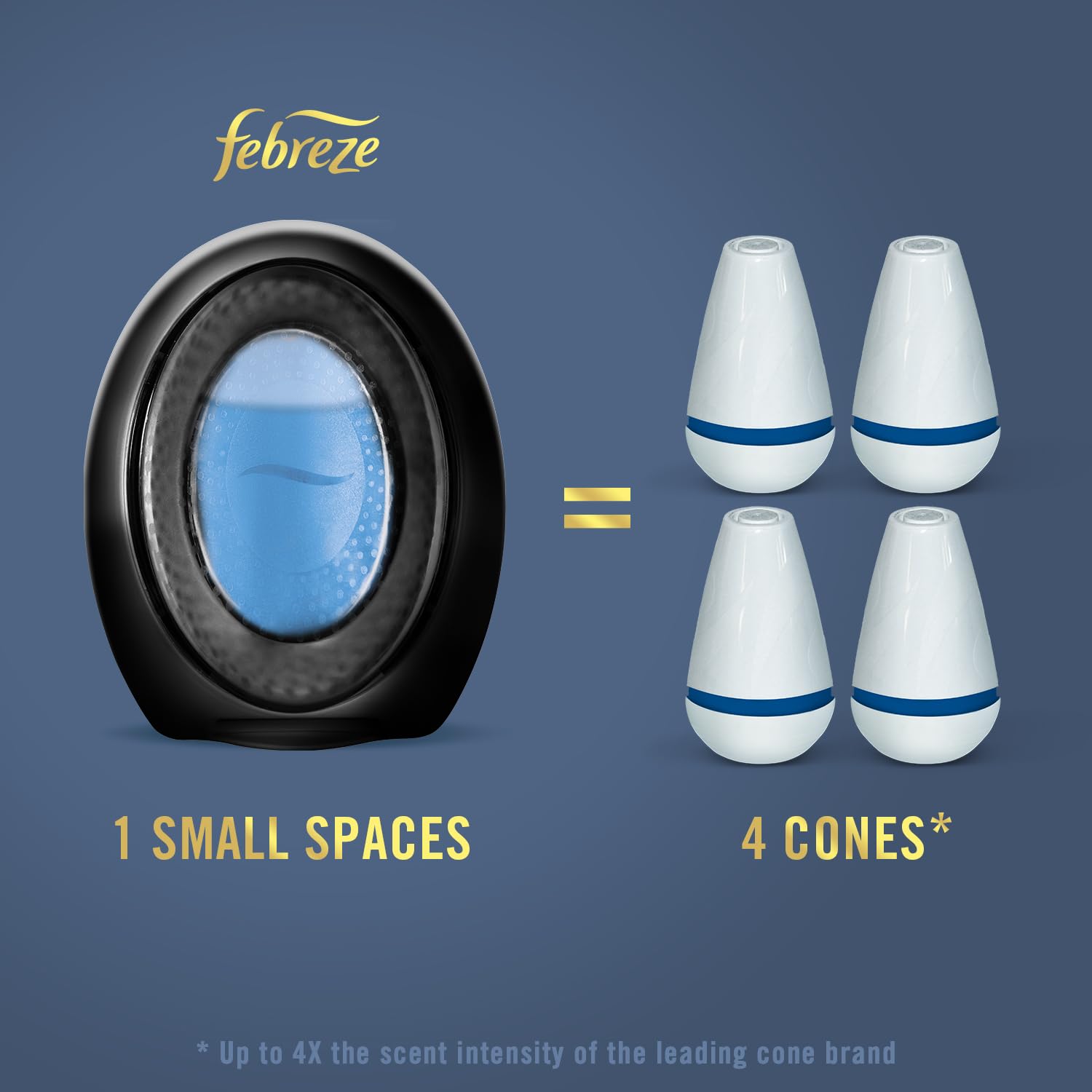 Febreze Small Spaces Plug in Air Freshener - Ember Scent, 4 Pack | Odor Eliminator for Home, Office & Bathroom | Long-Lasting Fragrance Alternative to Traditional Air Fresheners