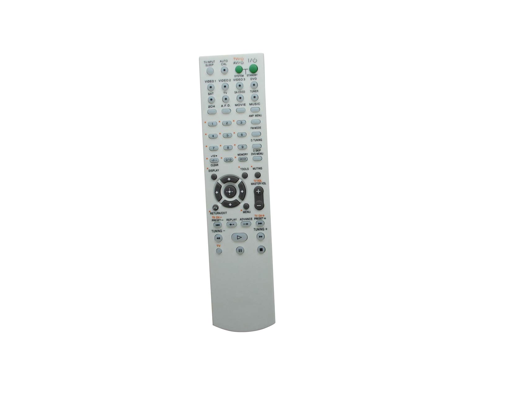 Sony STR-K675 STR-K675P STR-DE598 STR-DV10 STR-DE595 STR-DE597 STR-DE997 STR-K650P STR-K840P Replacement Remote Control - Compatible with Surround Sound AM FM Audio Video Receivers - Perfect for Home Theater and Entertainment Systems