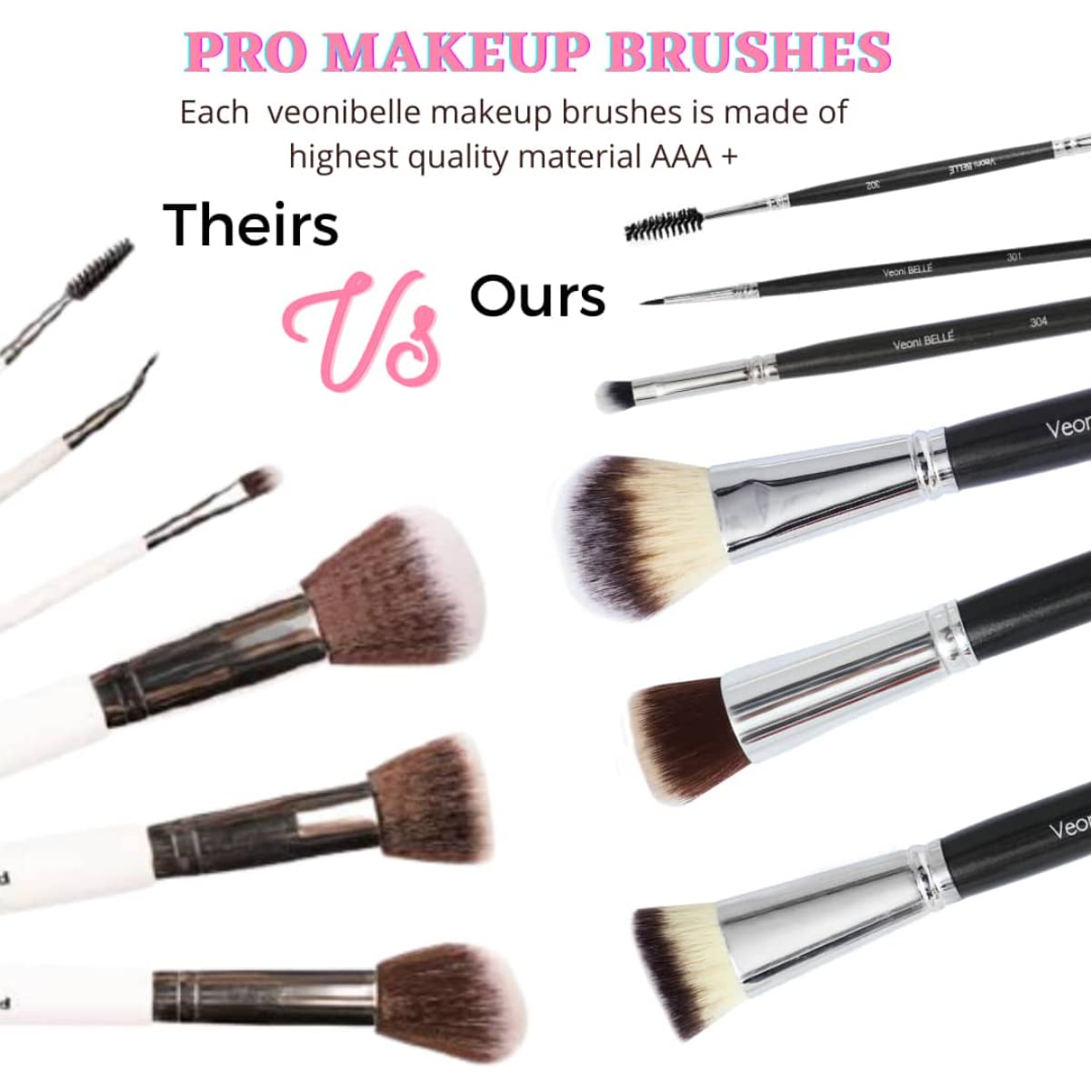 Veoni Belle Travel Makeup Brush Set - Foundation Brush, Powder Brush, Eyeshadow Blending Brush & Flat Brush | Soft Bristles Cosmetic Brushes Kit for Women | Perfect for Travel, Daily Makeup & Professional Application