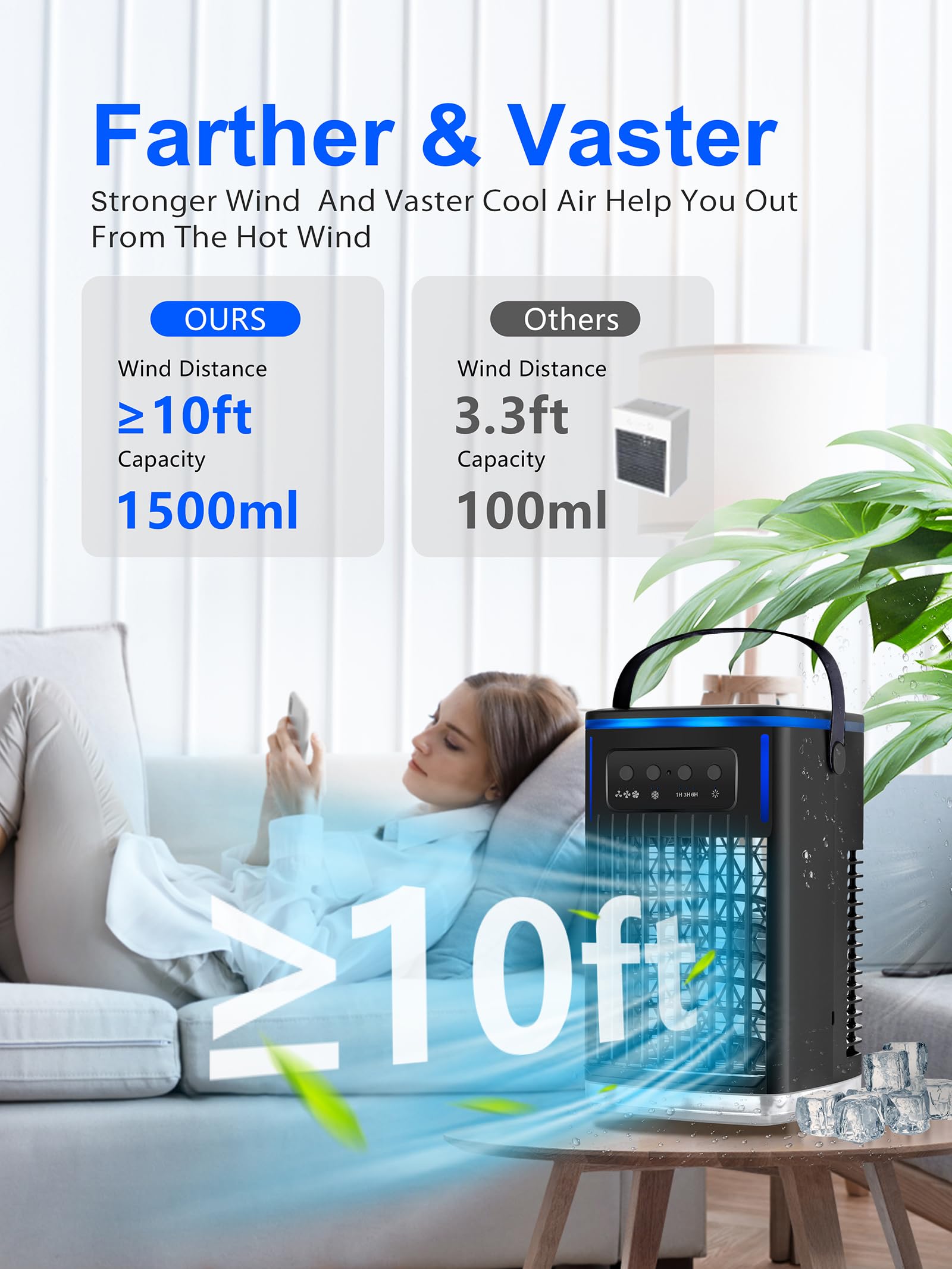 KEDESY Portable Air Conditioner Fan - 1500ml Evaporative Mini Air Cooler with Humidifier, 3 Speed Settings & 1-6H Timer - Personal Cooling for Home, Office, Bedroom, Camping & Outdoor Activities (Black)