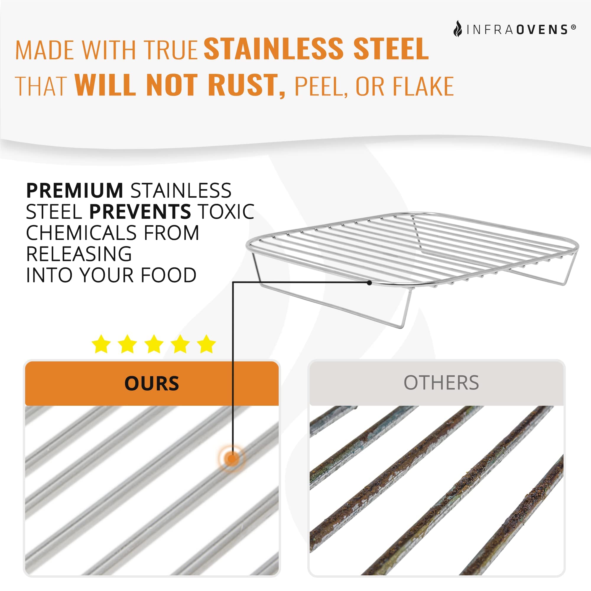5-Piece Stainless Steel Air Fryer Rack Accessories Set - Compatible with Cosori, Dash, Chefman, Secura, Nuwave, Emeril Lagasse, Philips & More - Includes Heat-Resistant Mats for Healthy Cooking - Perfect for Roasting, Baking, Grilling & Air Frying Chicken Wings, Vegetables & More