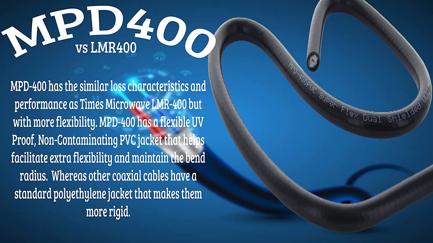 MPD400 Coaxial Cable - N Male to RP-SMA Male Connectors, 50 Ohm Super Flexible Low Loss RF Coax Cable for CB Radio, Ham Radio, Transmitters, Antennas (Color, Xft) - Perfect for Home & Professional Wireless Communication Systems