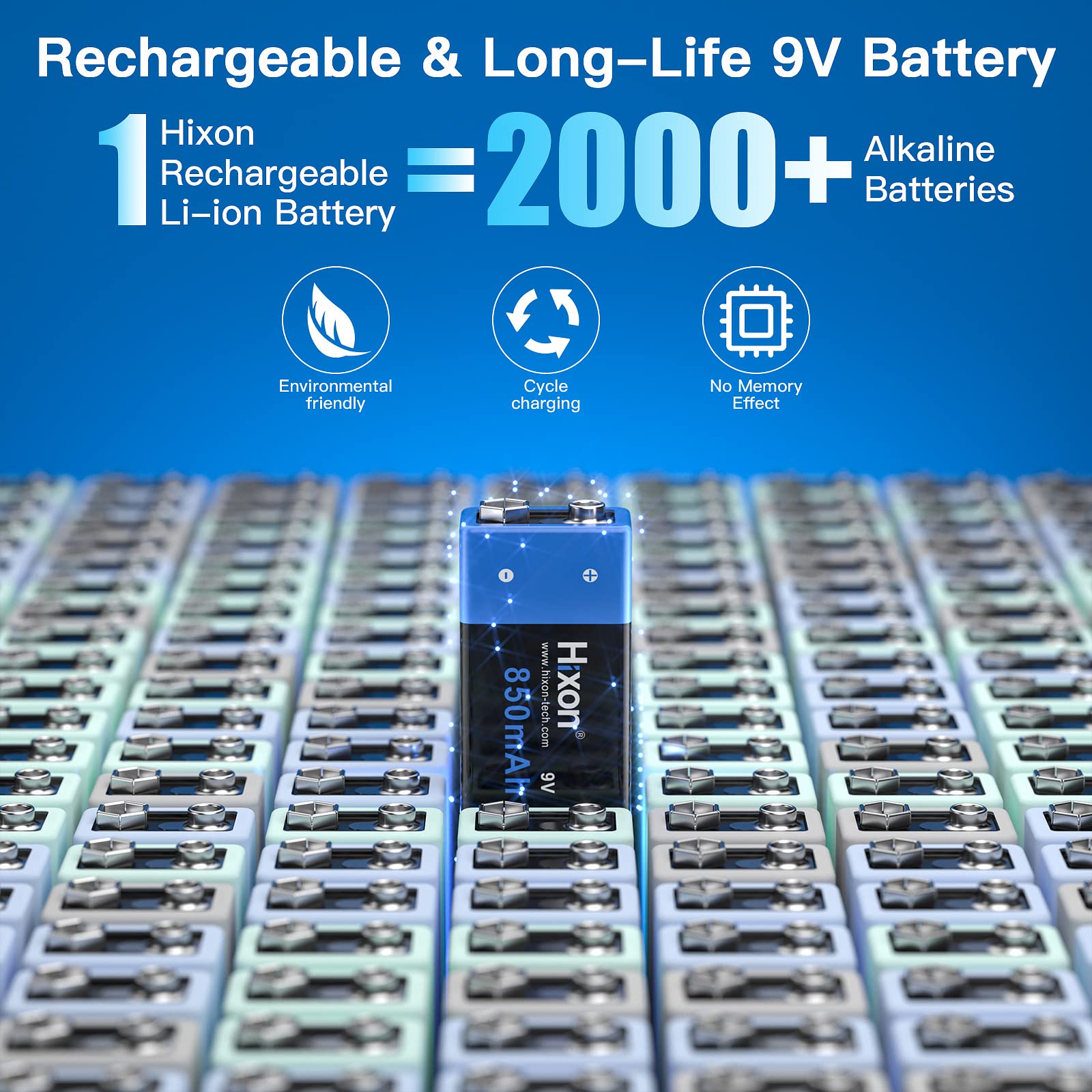 Hixon Rechargeable 9V Lithium Batteries 850mAh High Capacity (4 Pack) - Long Lasting 9 Volt Battery for Smoke Detectors, Multimeters, Flashlights, Metal Detectors & Electronic Toys | Ideal for Home Safety, DIY Projects & Emergency Power (Charger Not Included)