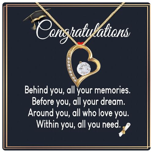 Congratulations