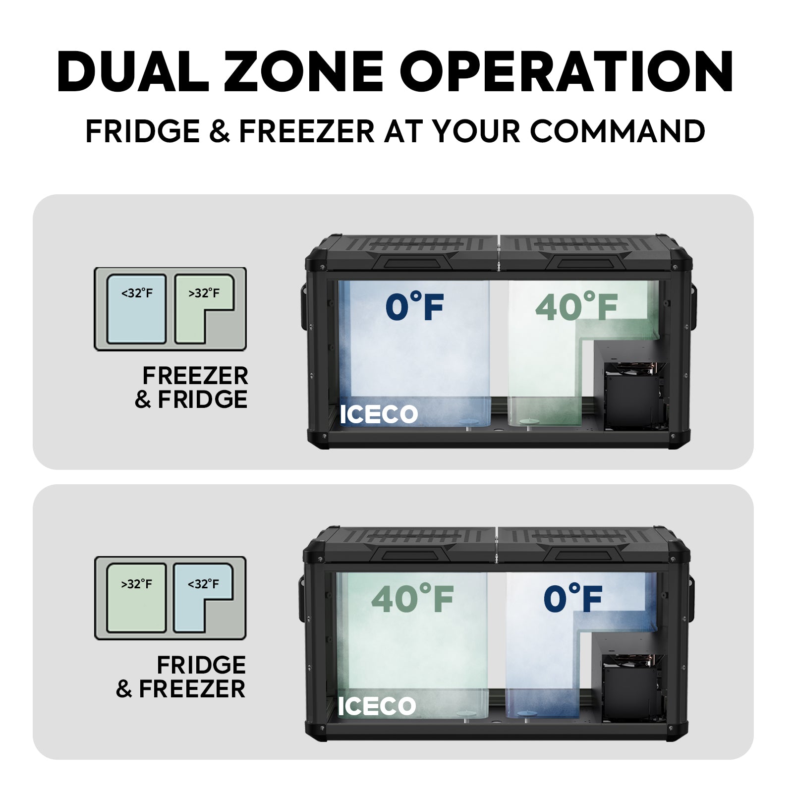 ICECO VL75ProD 79.2QT Portable Refrigerator Freezer for Camping, RV, Road Trips - Compact Fridge with Adjustable Temperature & Energy Efficient Design | Perfect for Outdoor Adventures, Tailgating, and Home Use