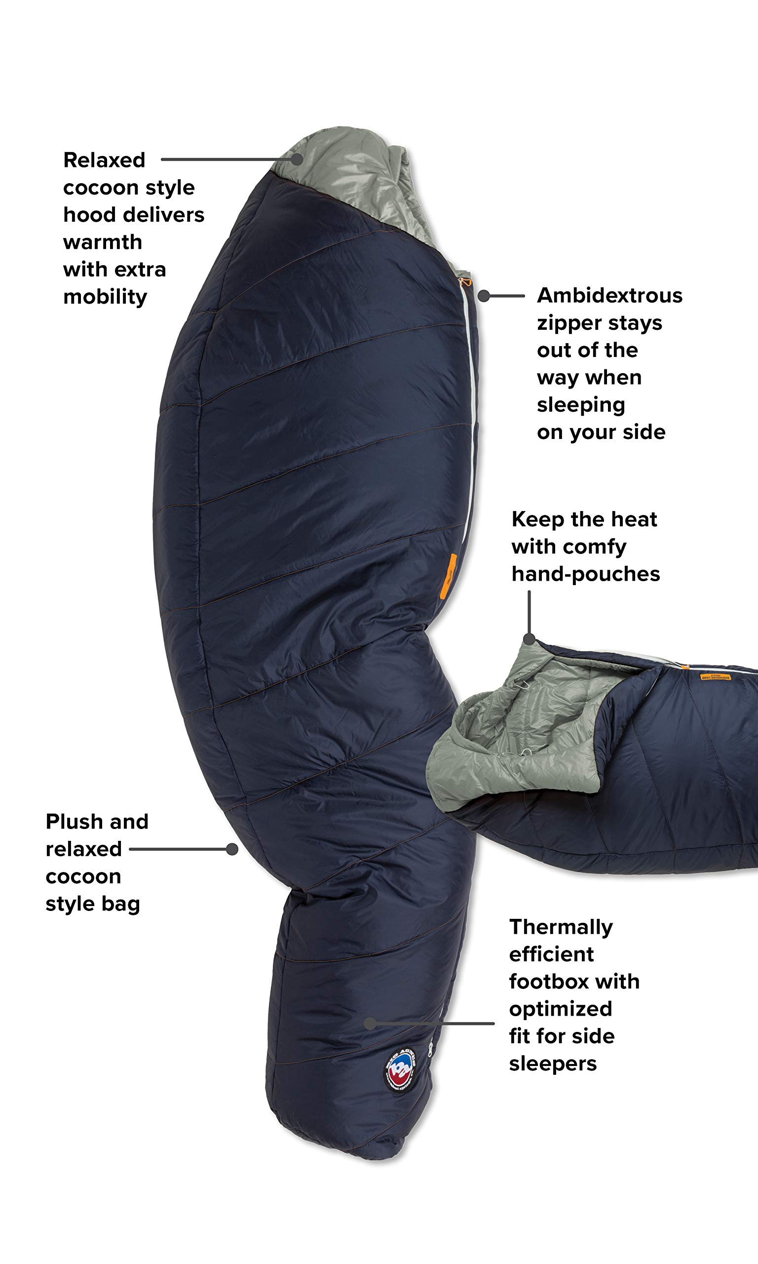 Big Agnes Sidewinder Camp Sleeping Bag - Lightweight & Waterproof for Backpacking, Hiking & Outdoor Adventures - Perfect for Camping Trips & Cold Weather Expeditions