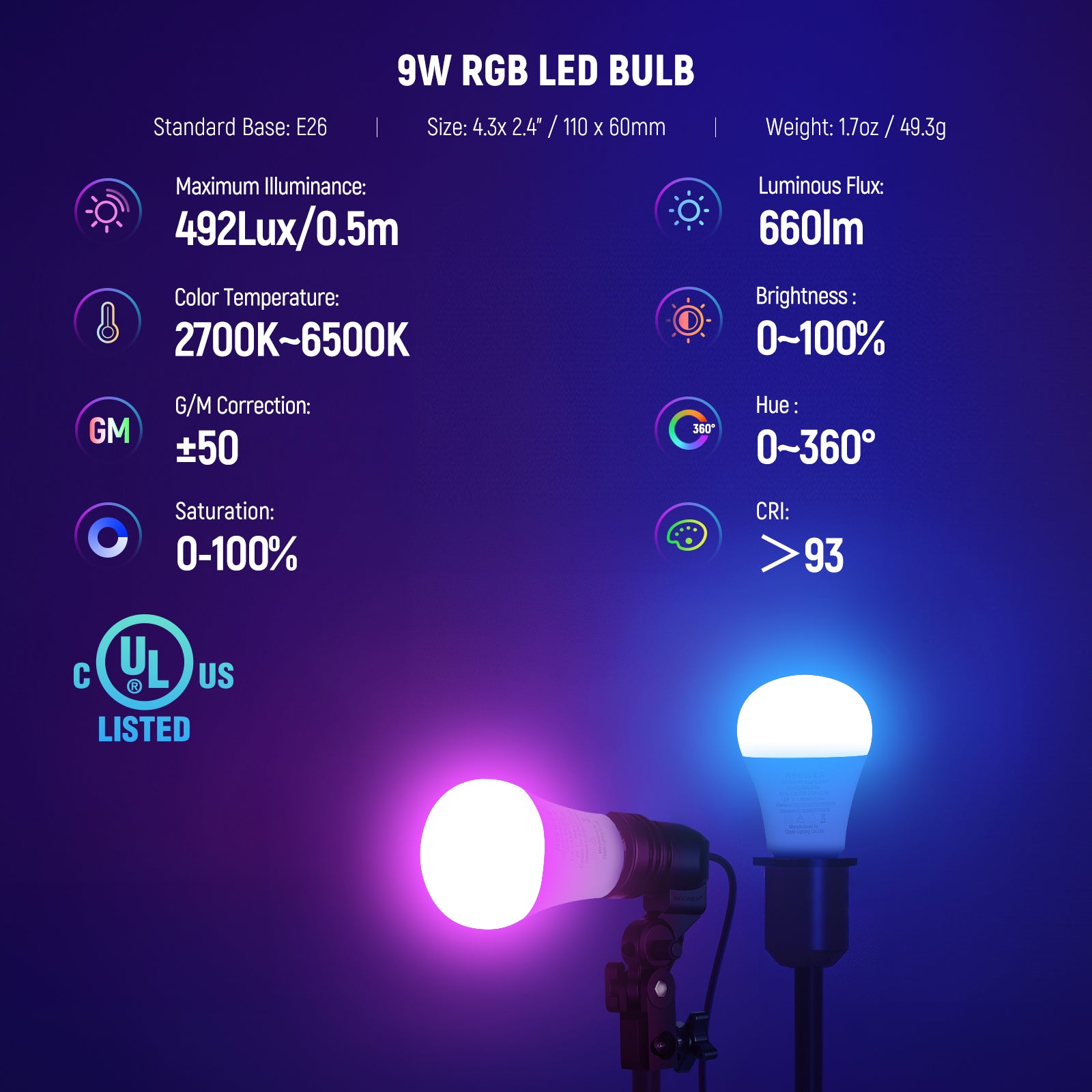 NEEWER NK004 16×16/40×40cm RGB LED Softbox Lighting Kit with App Control for YouTube, TikTok & Photography - Dimmable Studio Light for Video, Live Streaming & Portrait Shooting