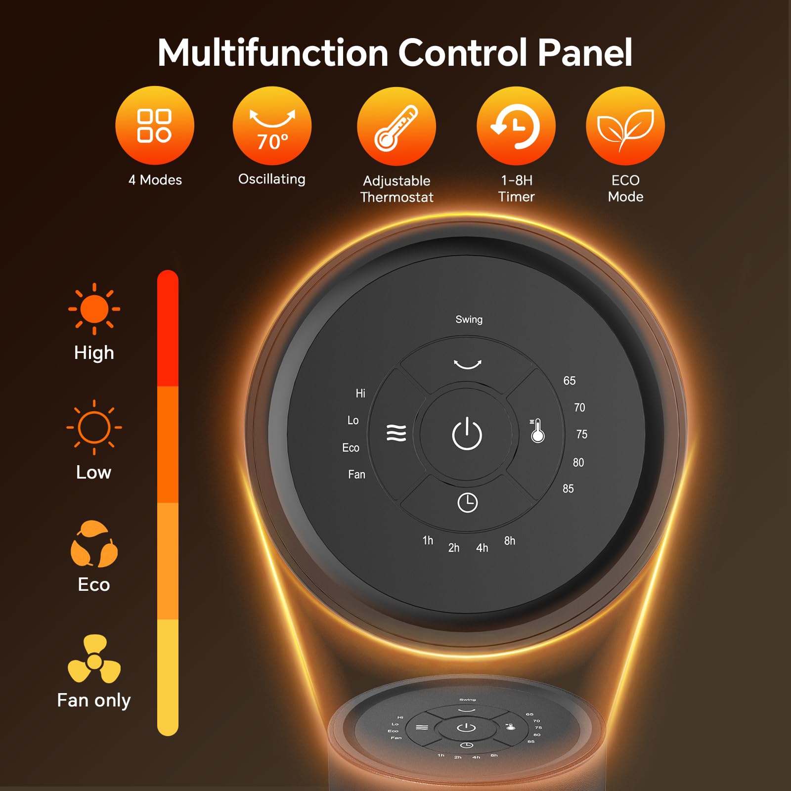 Shinic 1500W PTC Ceramic Space Heater with Remote - Fast Heating, 70° Oscillation, Thermostat & 8H Timer - Safe Quiet 18