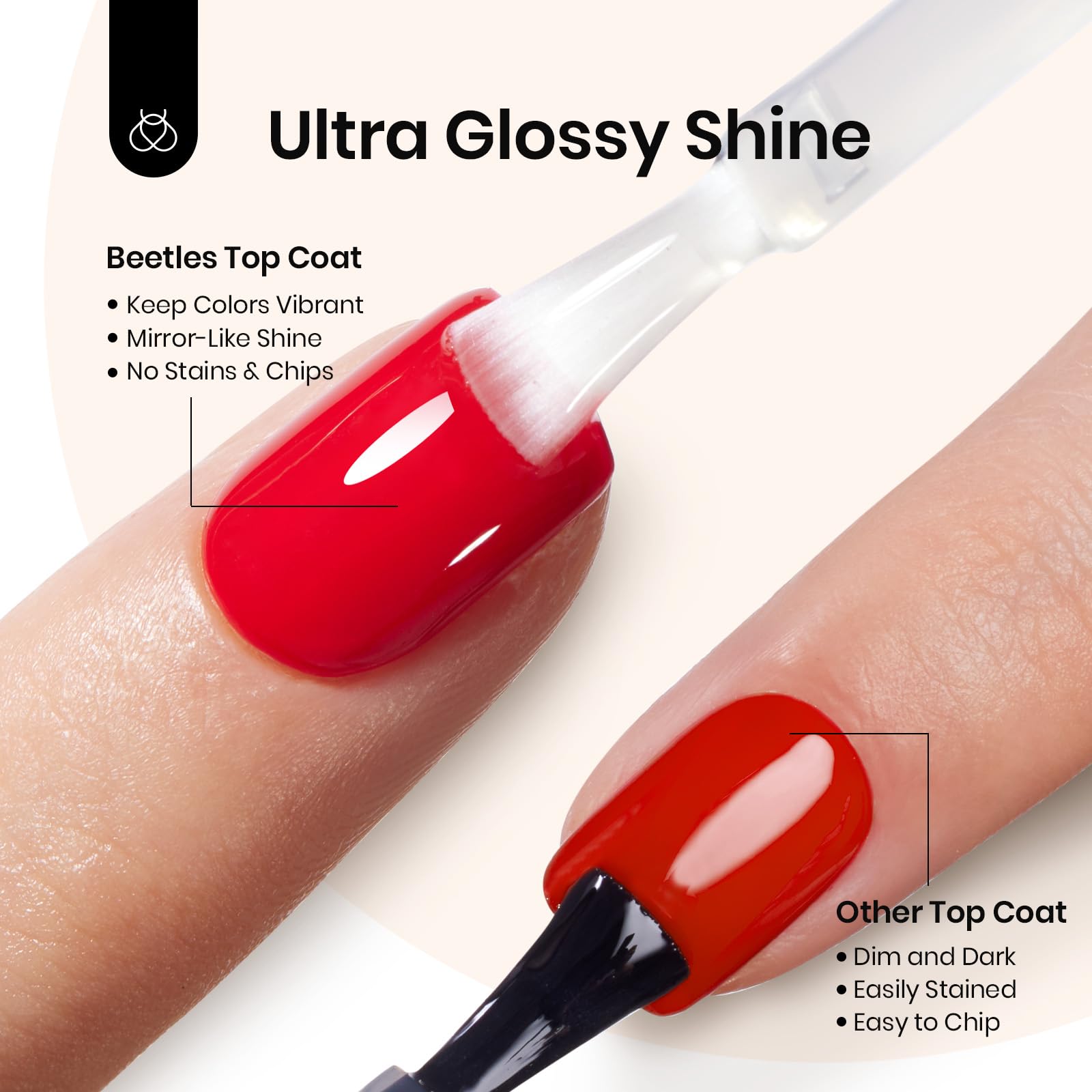 Beetles 2Pcs 10ml No Wipe Gel Base and Top Coat Set - Long Lasting Shine Finish, Soak Off LED/UV Lamp Compatible - Professional Clear Nail Polish for Gel Nail Art, DIY Manicure at Home - Perfect Gift for Women & Nail Enthusiasts