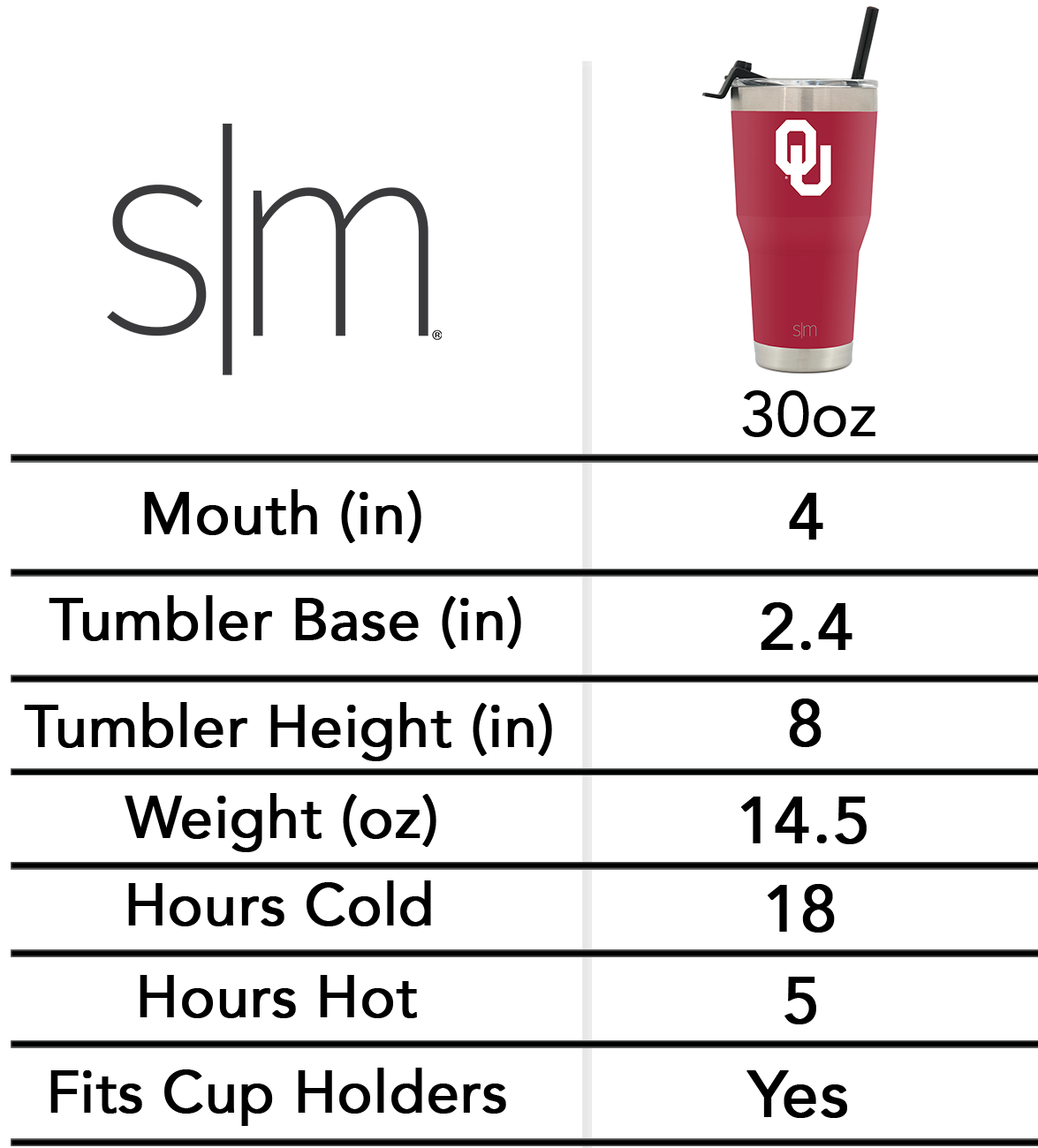 Insulated Stainless Steel Collegiate Cruiser Tumbler with Flip Lid & Straw - 20oz Leakproof Travel Mug for School, Office & Outdoor Activities