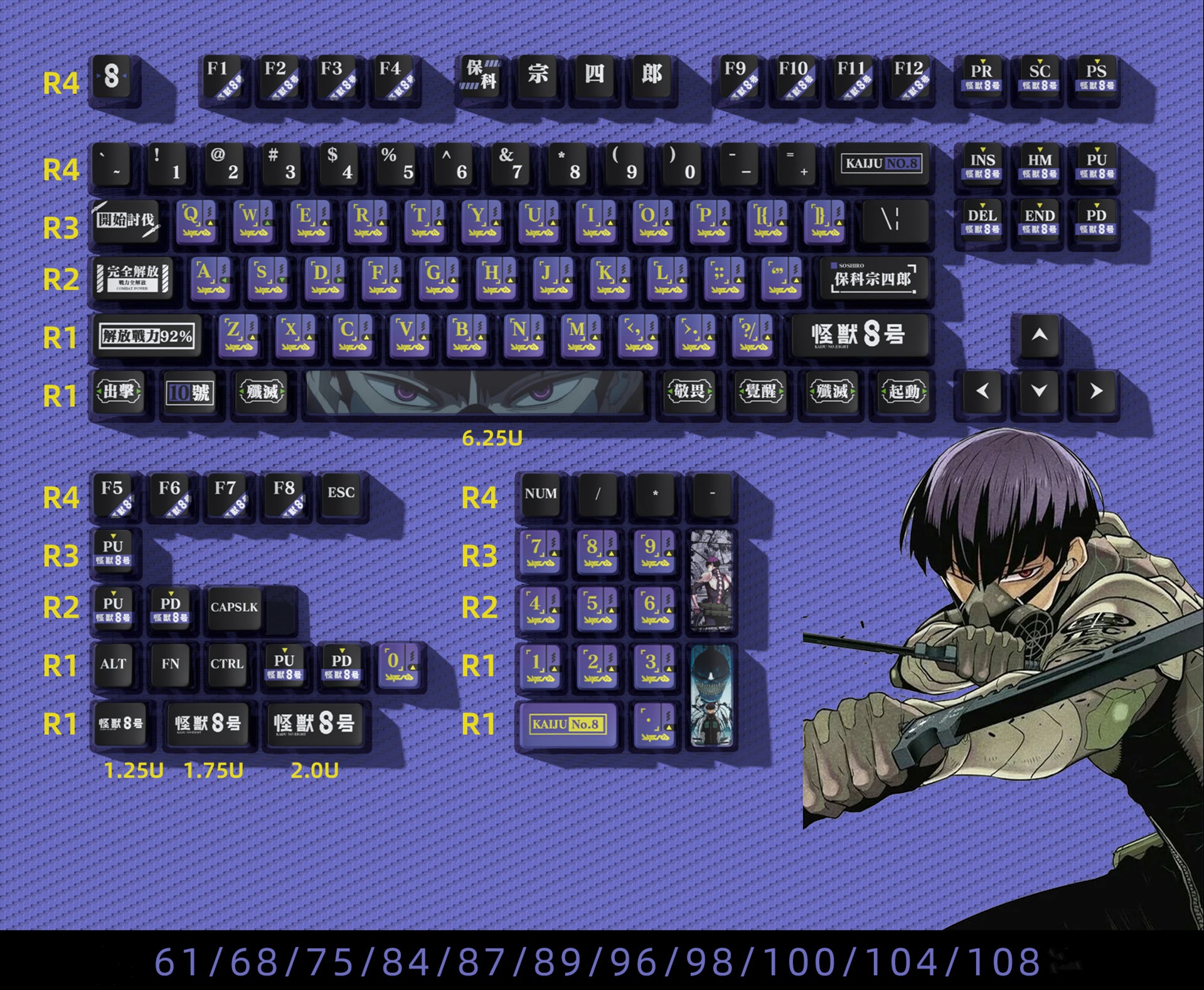 Monster 8 Five-Sided PBT Keycap Set - Anime Gaming Mechanical Keyboard Keycaps for Cherry MX Switches - Perfect for Gaming, Typing & Custom Keyboard Builds
