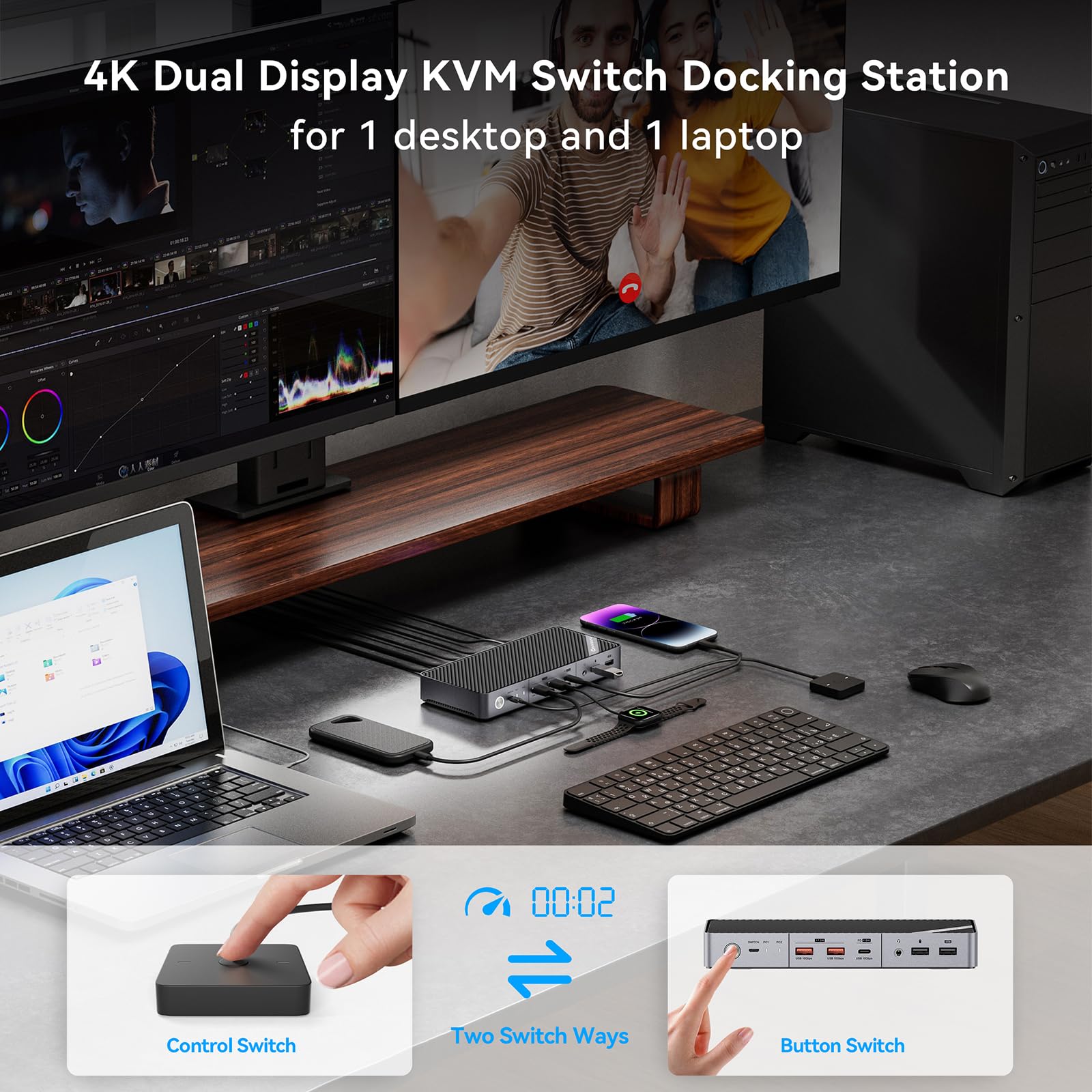 Minisopuru Dual Monitor KVM Switch Docking Station for Laptop & Desktop - 4K@60Hz HDMI, 15W Charging, EDID, 5 USB Ports (A & C), Audio Support | Compatible with Thunderbolt 5/4/3 & USB-C Windows Laptops (Not MacBook) | Perfect for Home Office, Gaming & Multi-Tasking Workstations